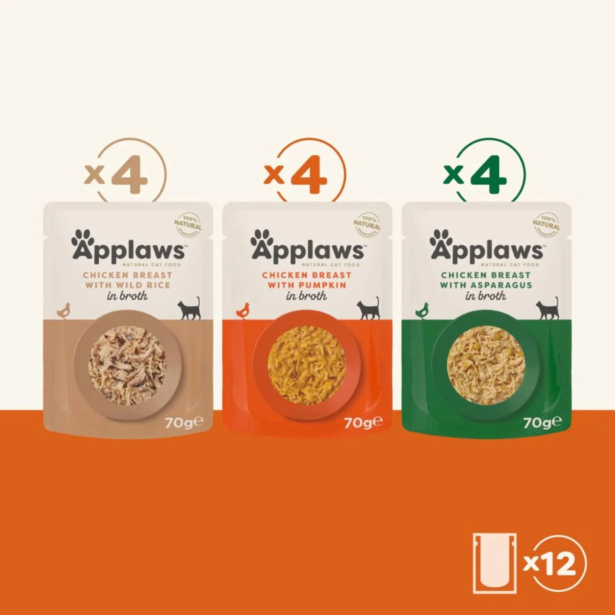 Applaws Chicken Multipack Adult Wet Cat Food - 12x70g - Image 4