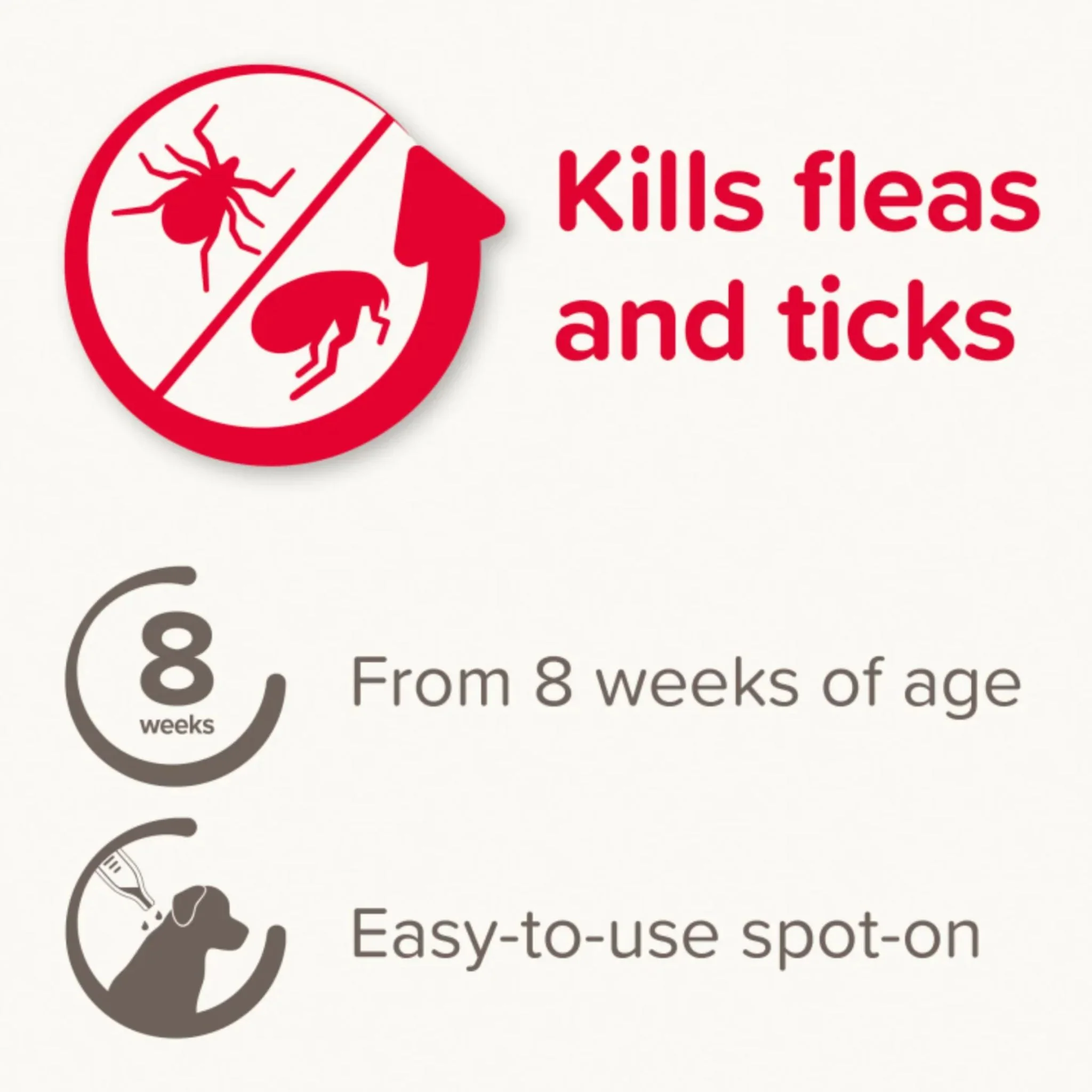 Beaphar Fiprotec Spot-On For Large Dog - 4 Pipette - Image 3