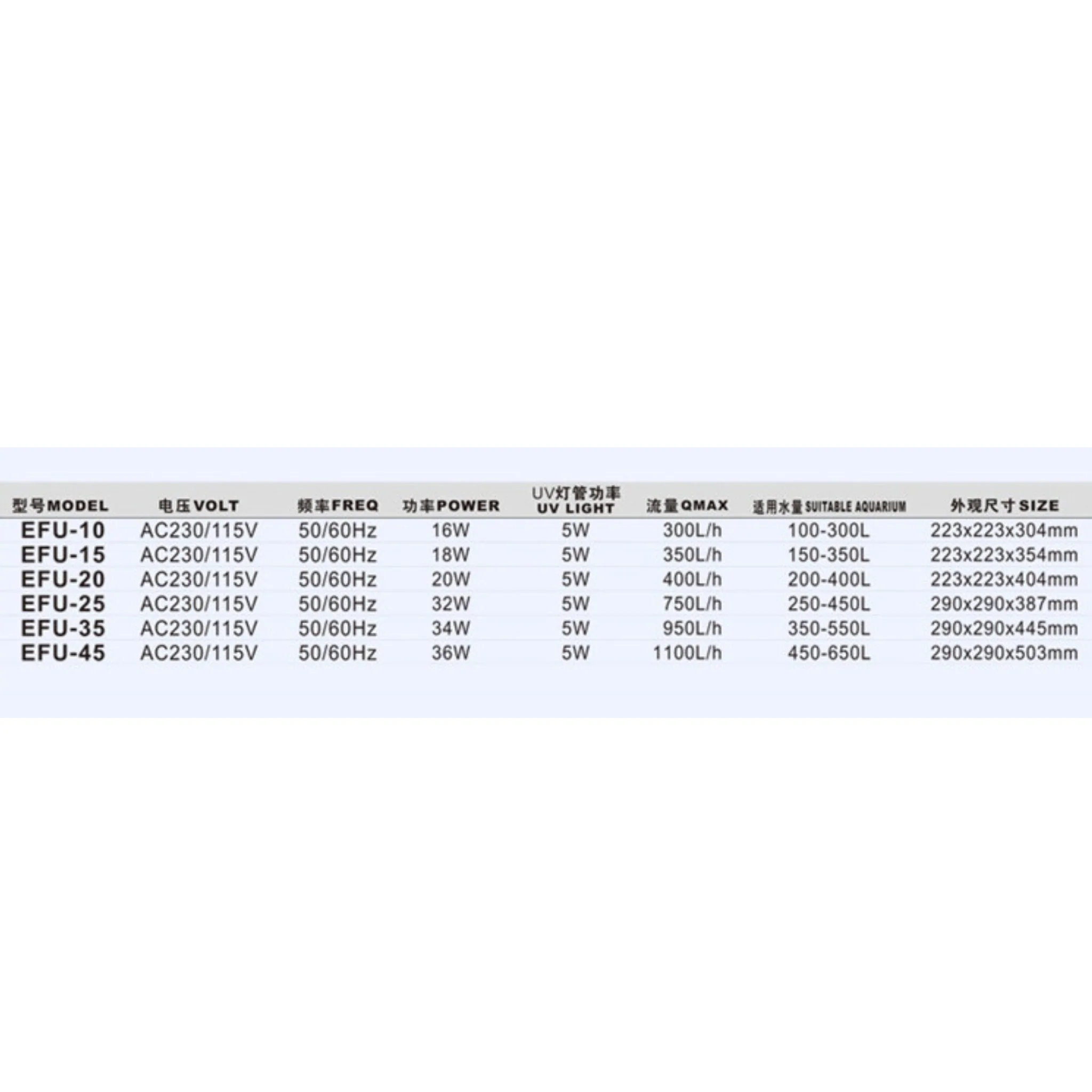 Boyu External Filter Canister EFU-Series - Image 4