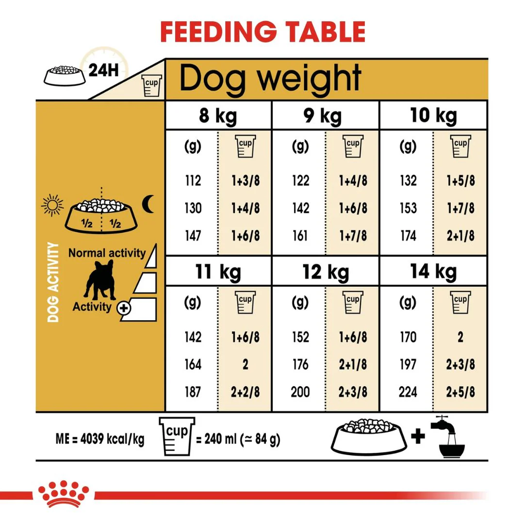 Royal Canin Breed Health Nutrition French Bulldog Adult Dry Food - 3kg - Image 6