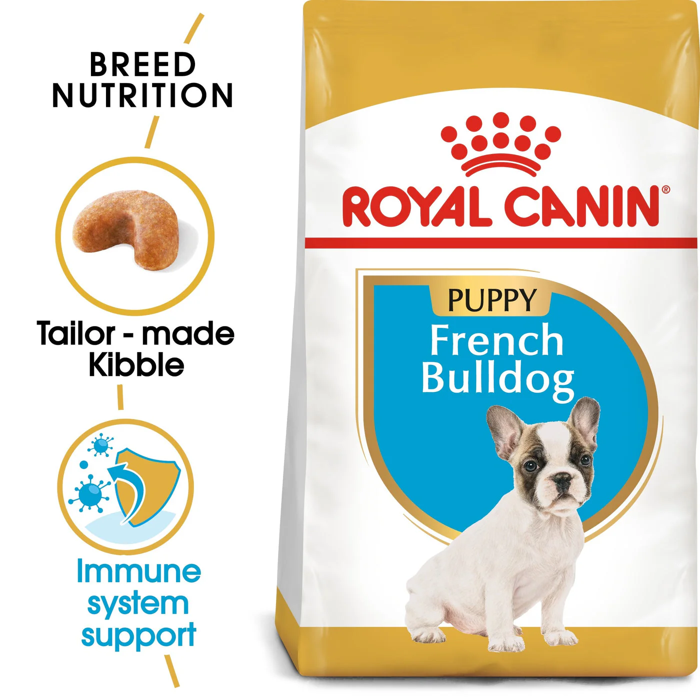 Royal Canin Breed Health Nutrition French Bulldog Puppy Dry Food - 3Kg - Image 2