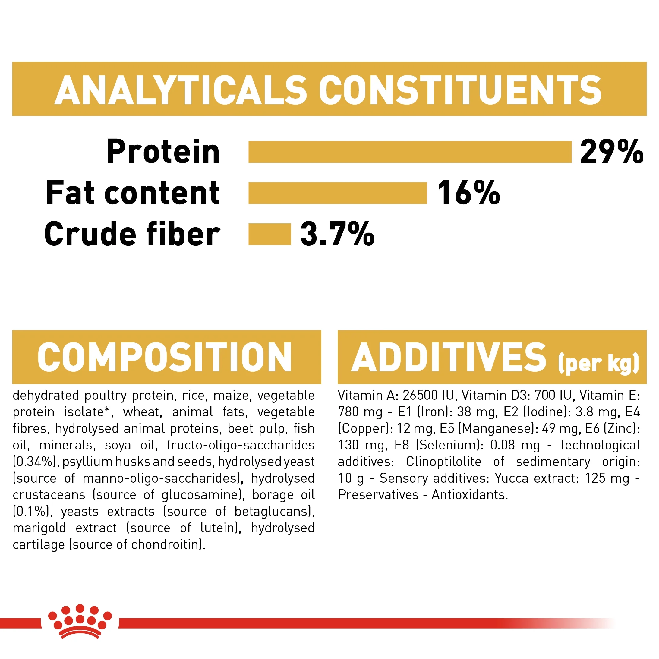 Royal Canin Breed Health Nutrition Golden Retriever Puppy Dry Food - 12kg - Image 3