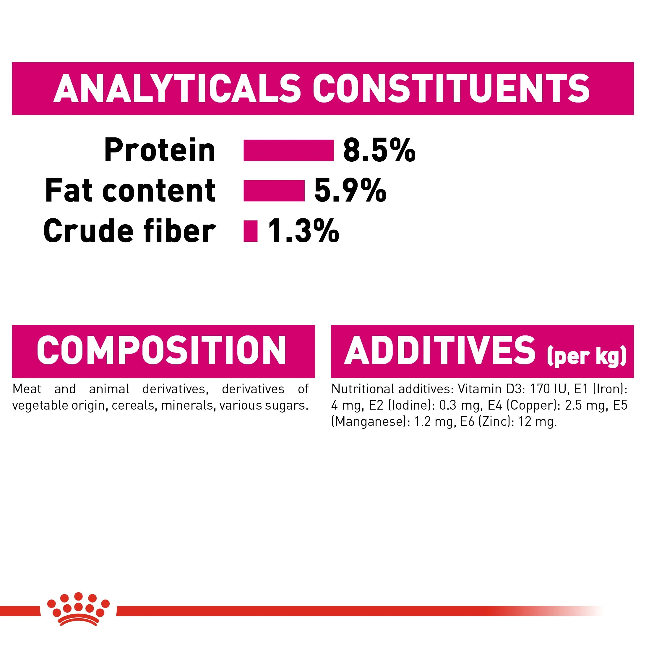 Royal Canin Canine Care Nutrition Exigent Dog Wet Food - 85g - Image 6