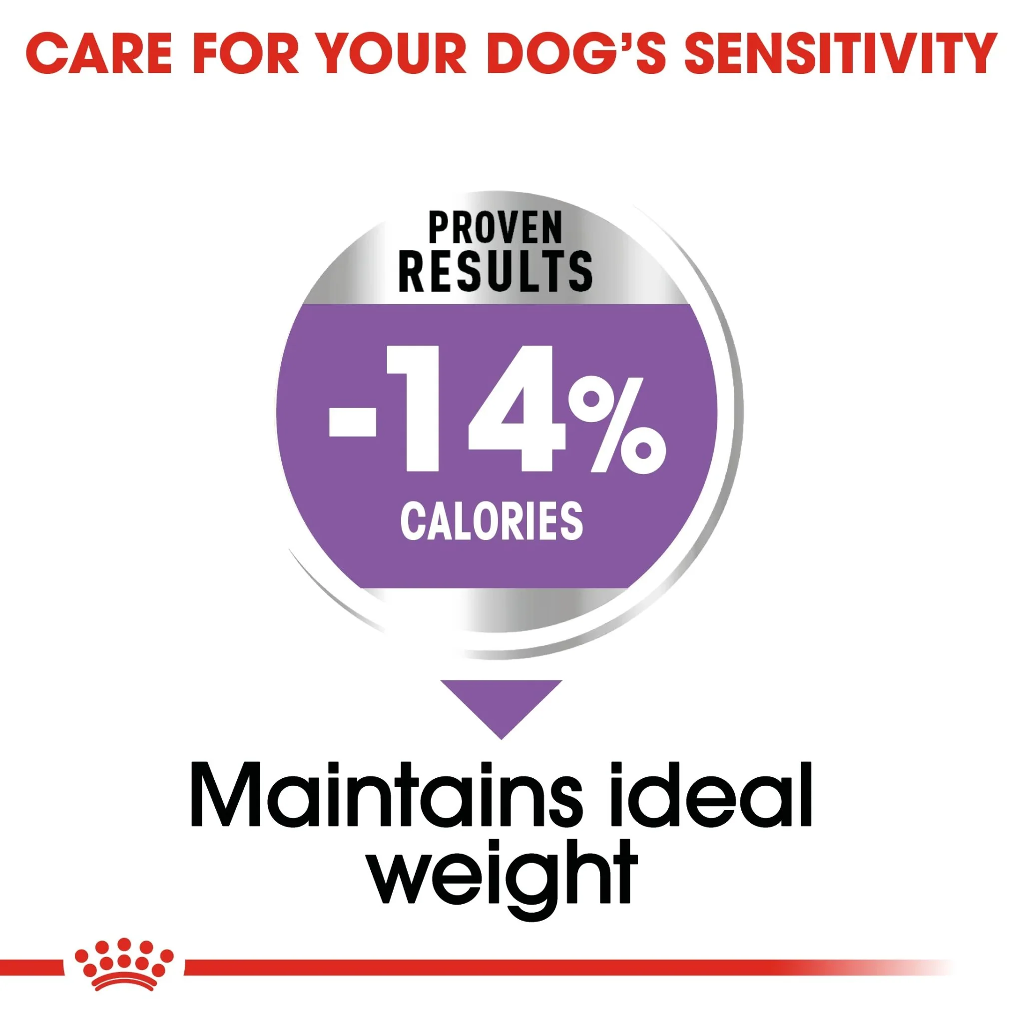 Royal Canin Canine Care Nutrition Mini Sterilised Adult Dry Dog Food - 3kg - Image 3