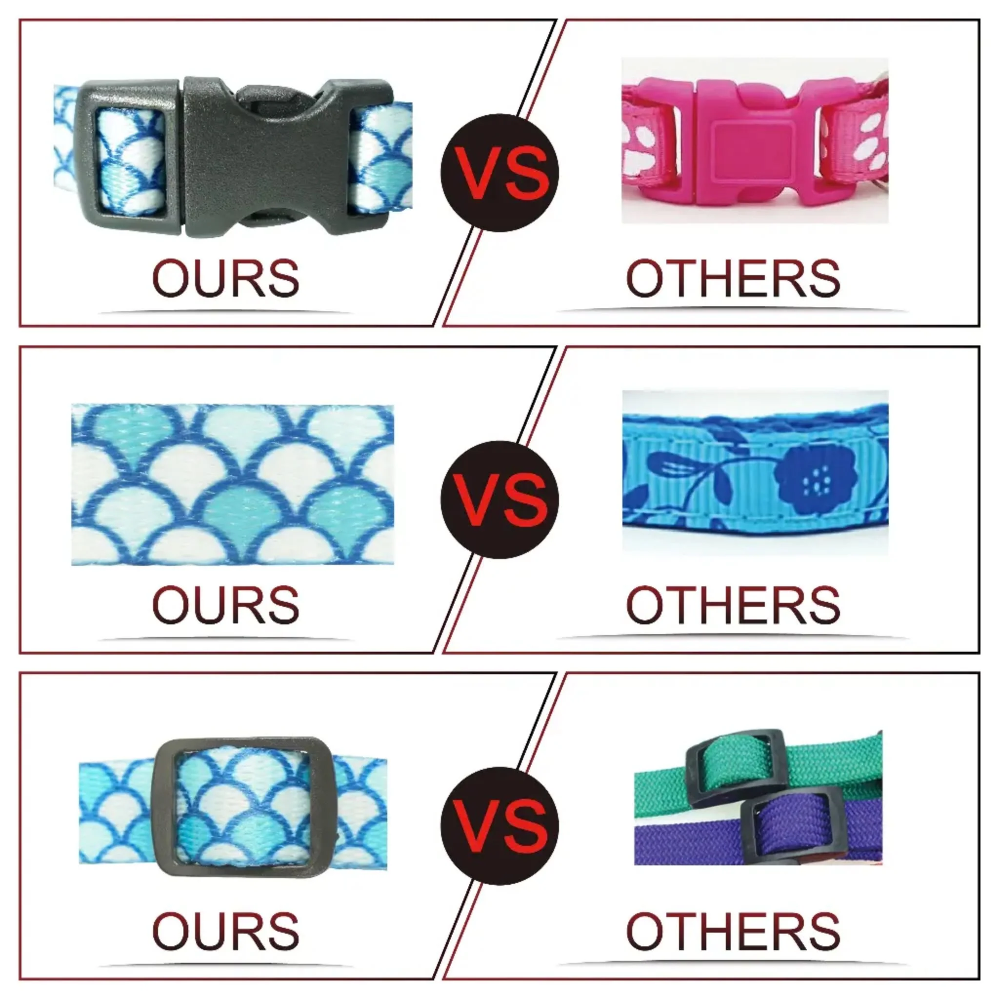 Doco Heat Transfer Cat/Dog Collars C1 - X/1.0X19-31cm - Image 4