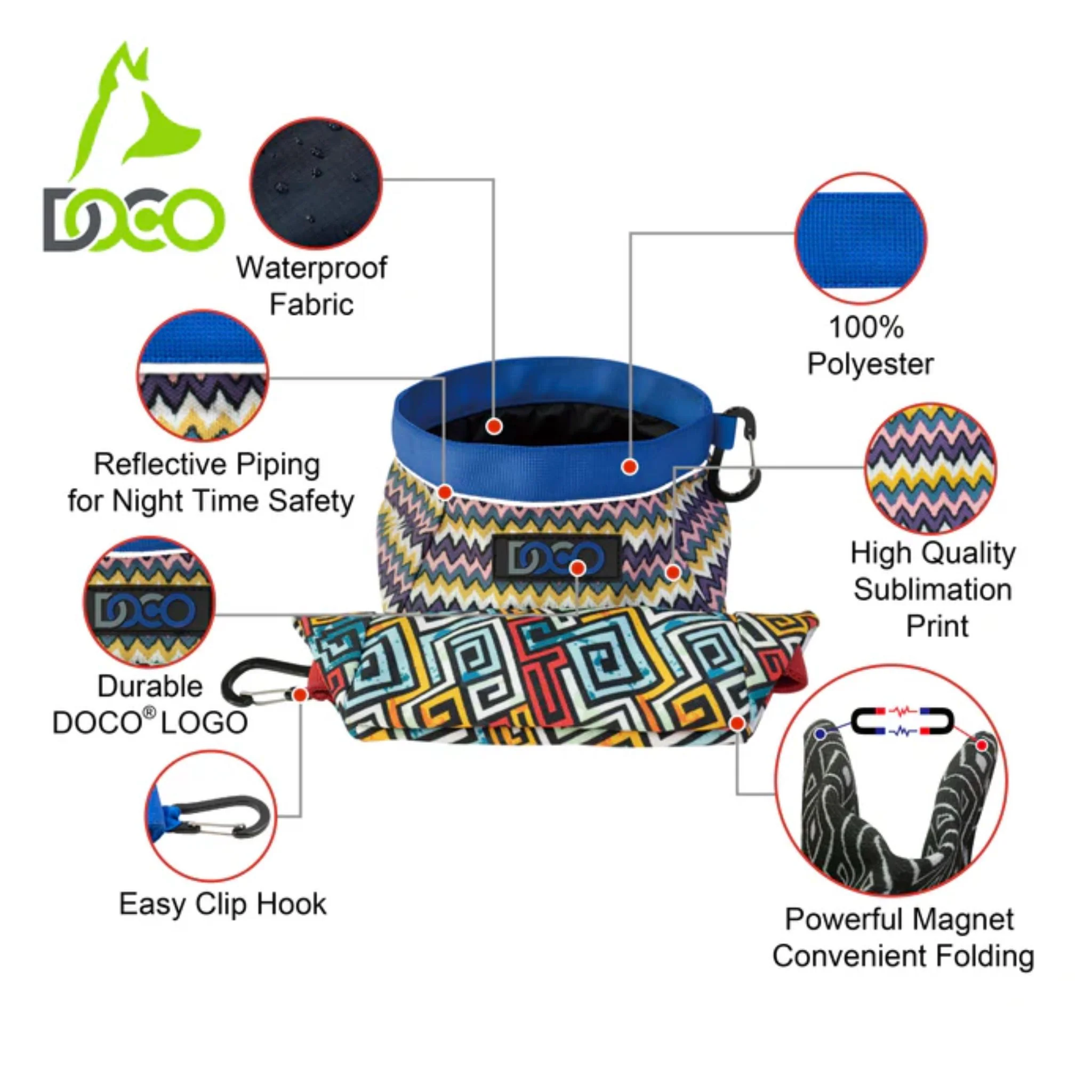 Doco Multifunctional Pet Bowl - Image 2