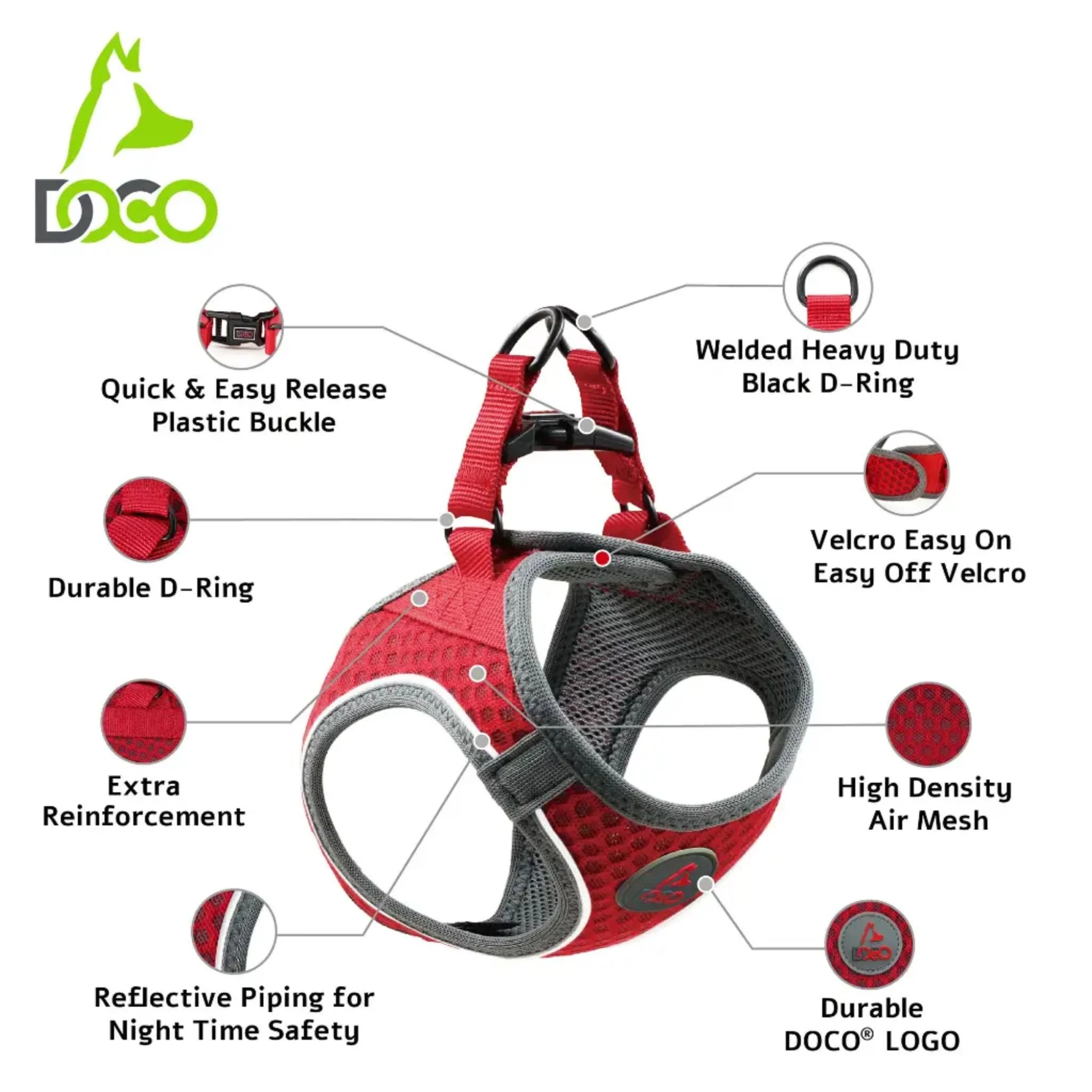 Doco Net Mesh Sport Dog Harness XXS Turquoise - 30-34cm/1-2kg - Image 2