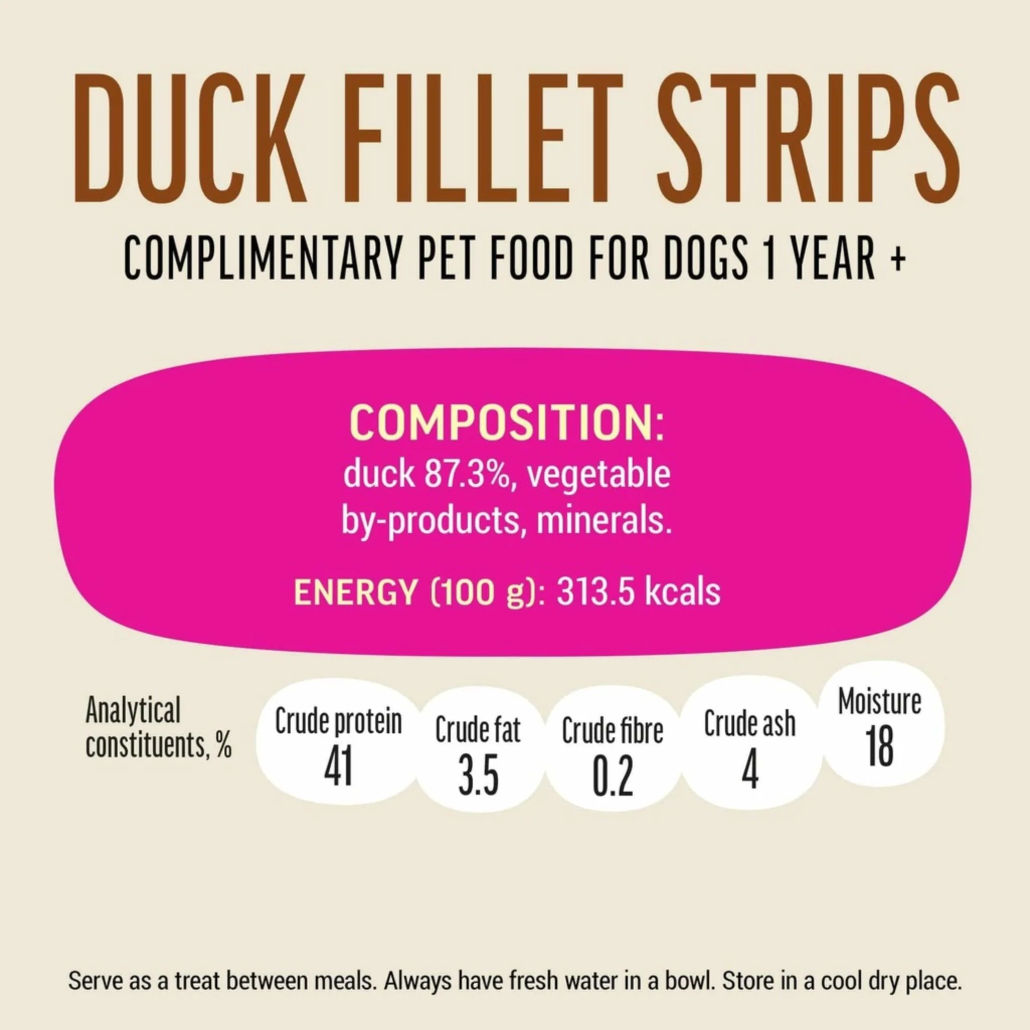 Dog Fest Duck Fillet Strips For Mini Dog - 55g - Image 4