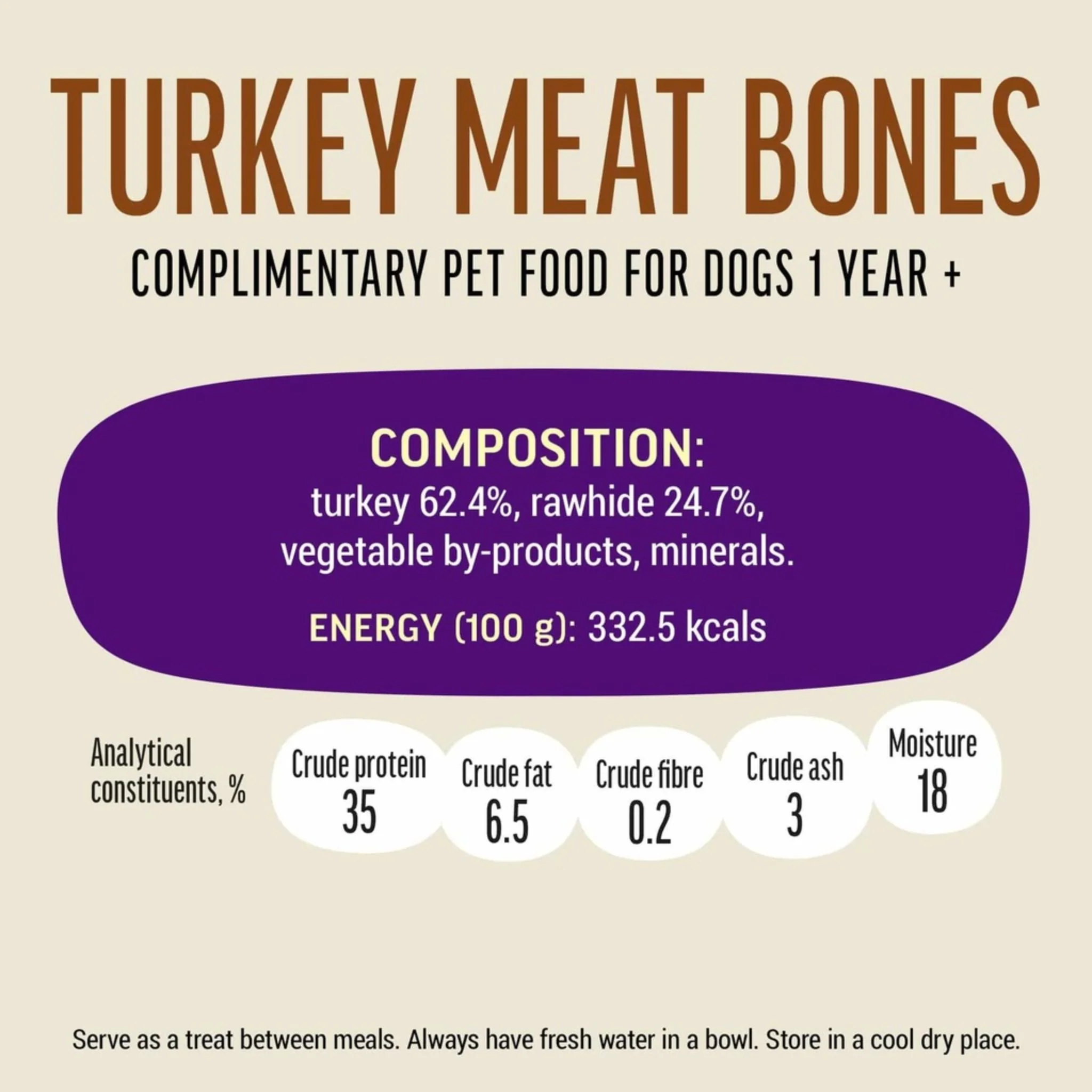 Dog Fest Turkey Meat Bones For Small Breeds – 55g - Image 4