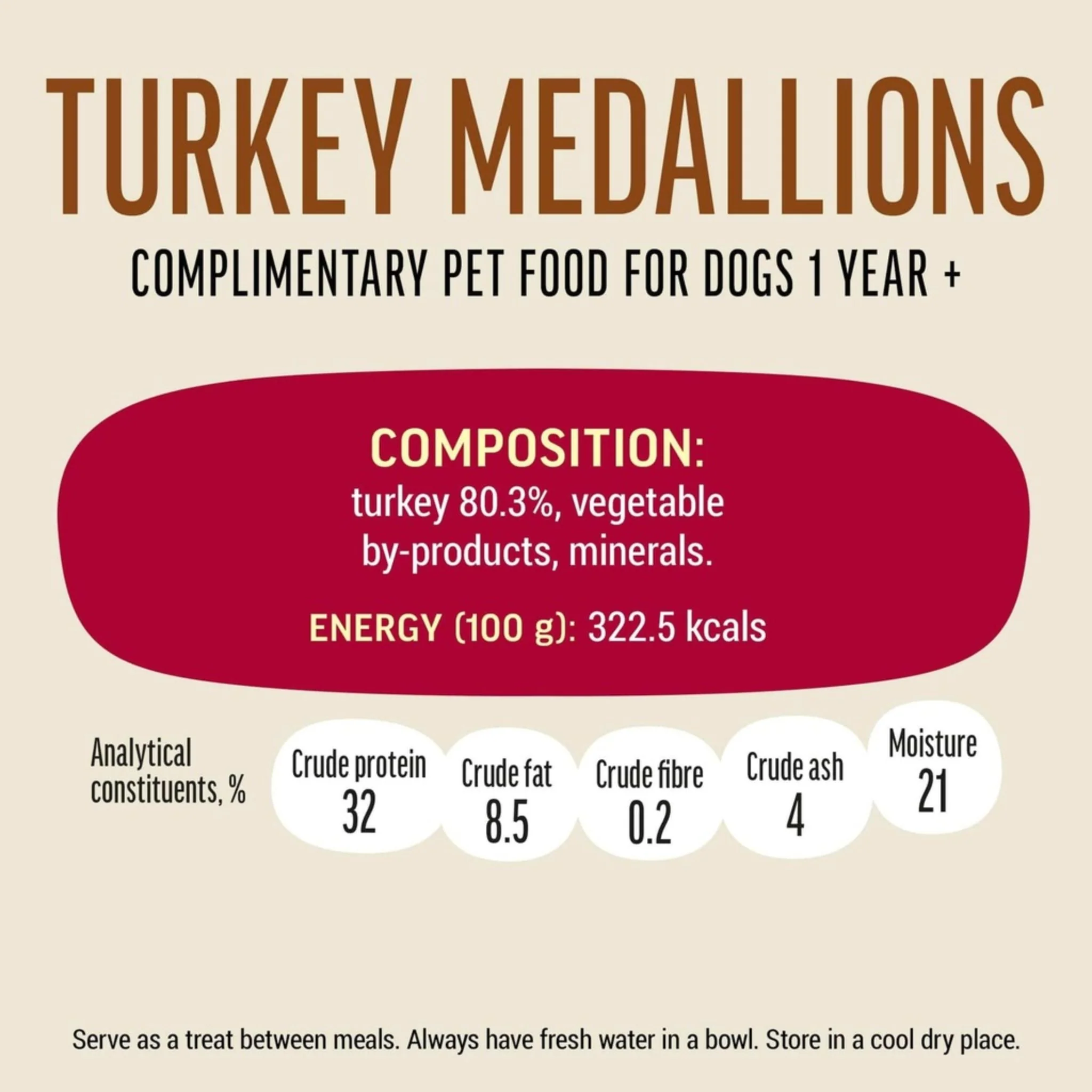 Dog Fest Turkey Medallions For Small Breeds – 55g - Image 5