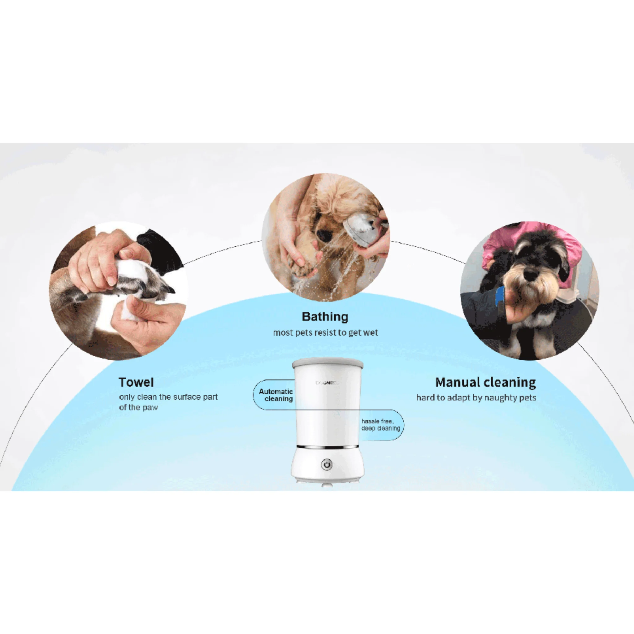 Dogness Automatic Paw Cleaner & Massager For Dog & Cat - White - Image 9