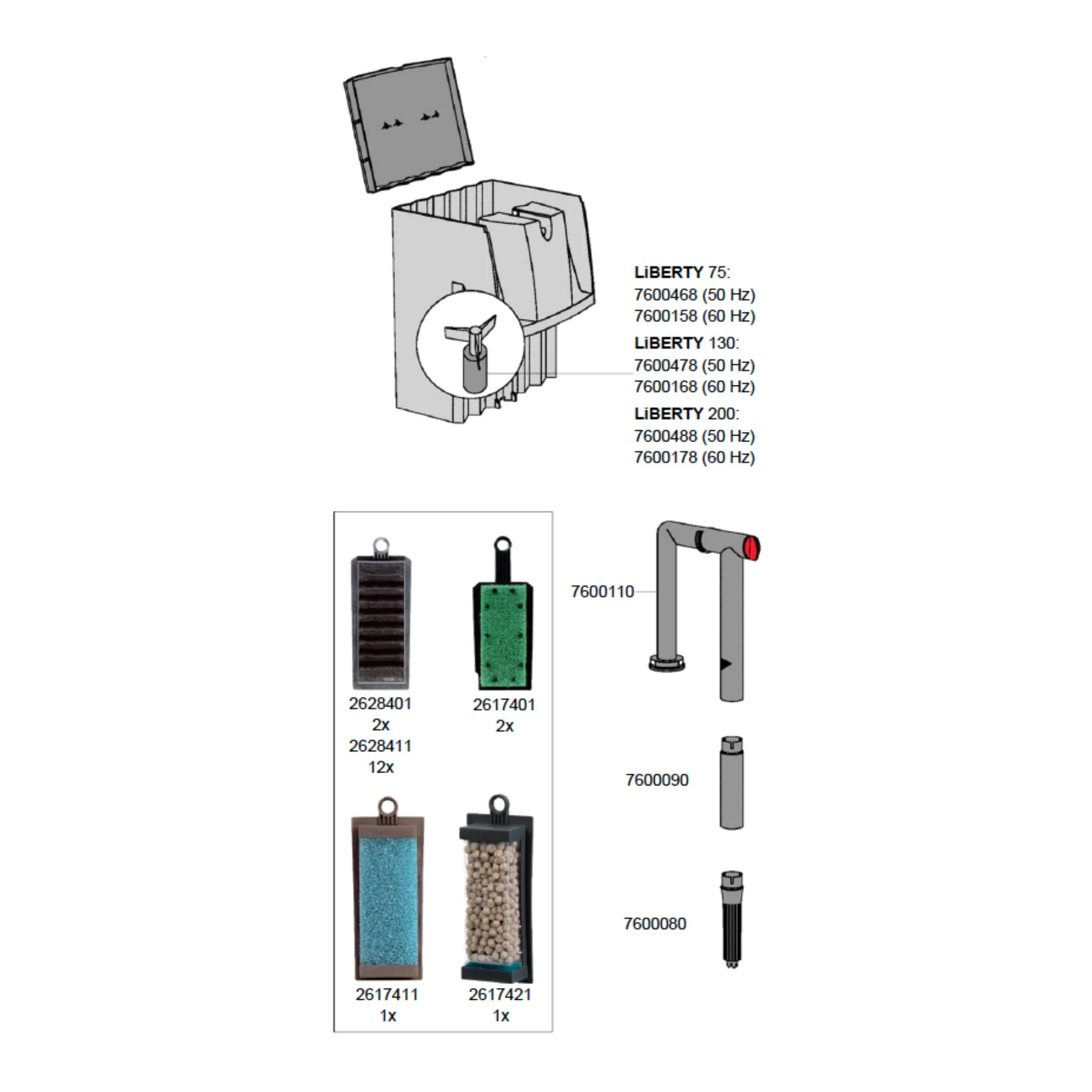 Eheim Liberty 200 Hang-On Aquarium Filter - Image 3