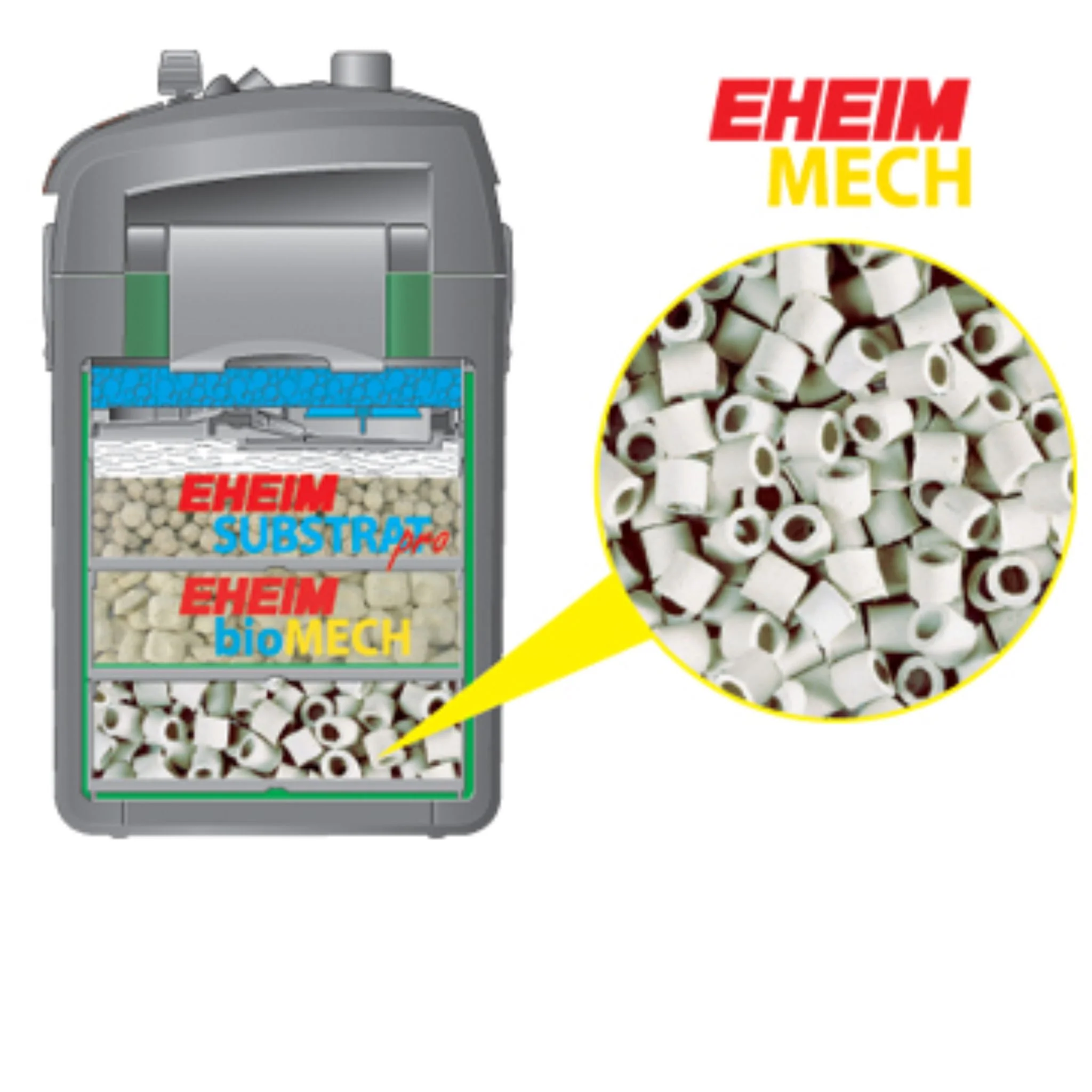 Eheim Mech Filter Media – 840g/1L - Image 3