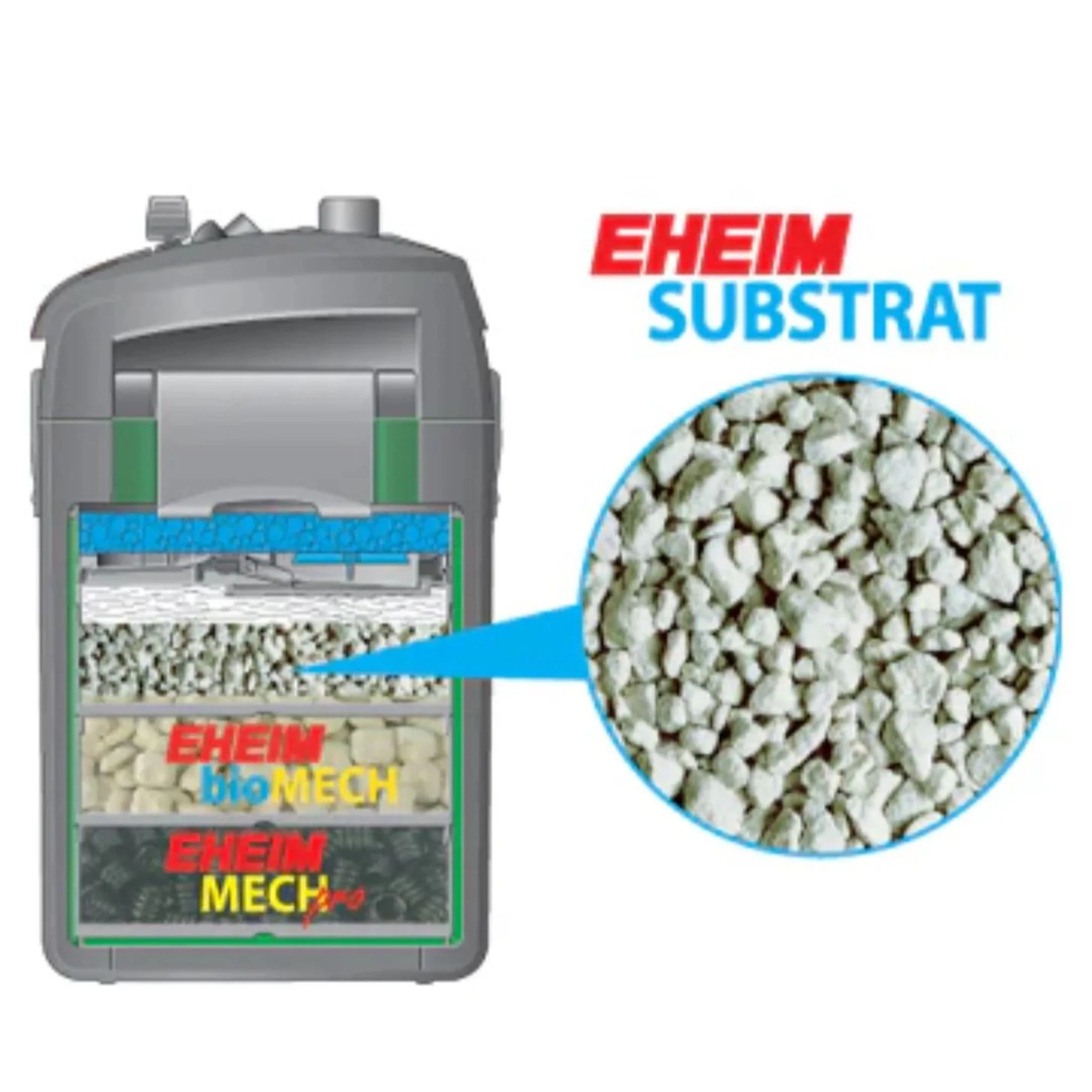 Eheim Substrat Filter Media – 1L - Image 3