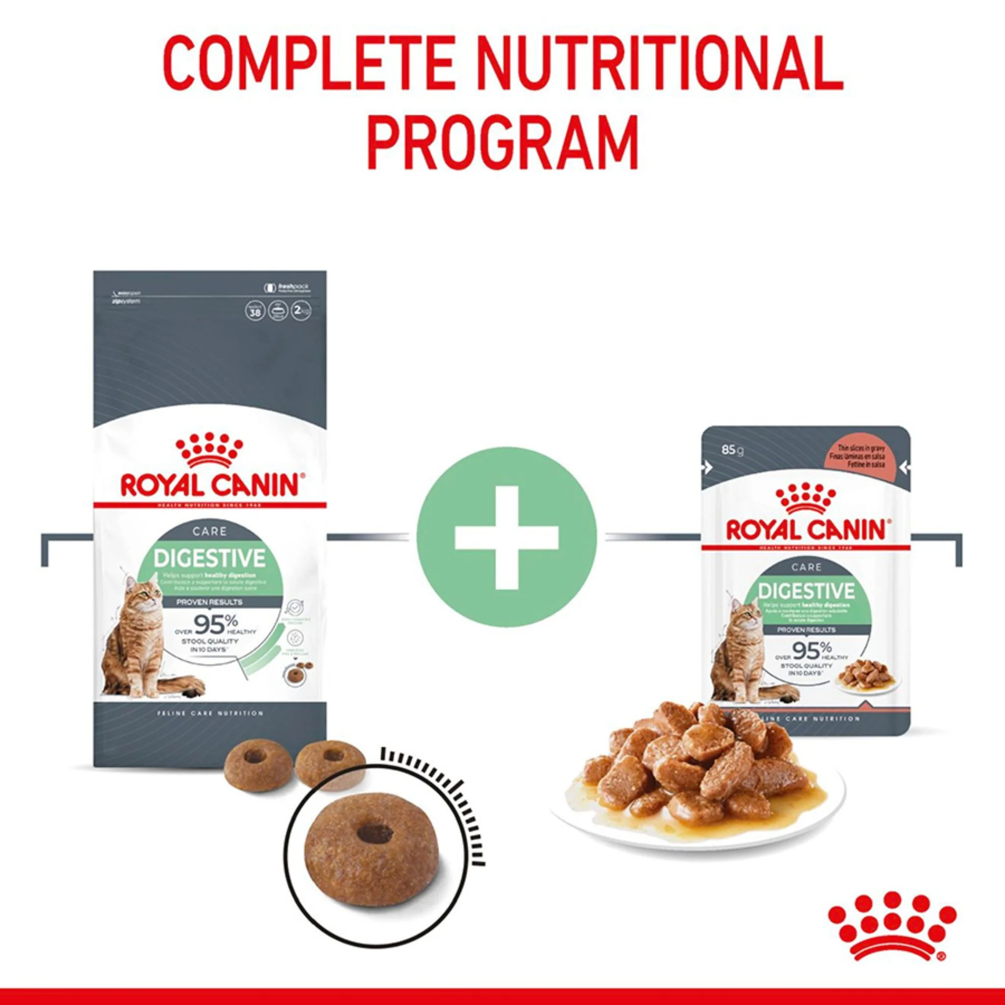 Royal Canin Feline Nutrition Digestive Care Cat Dry Food - Image 3