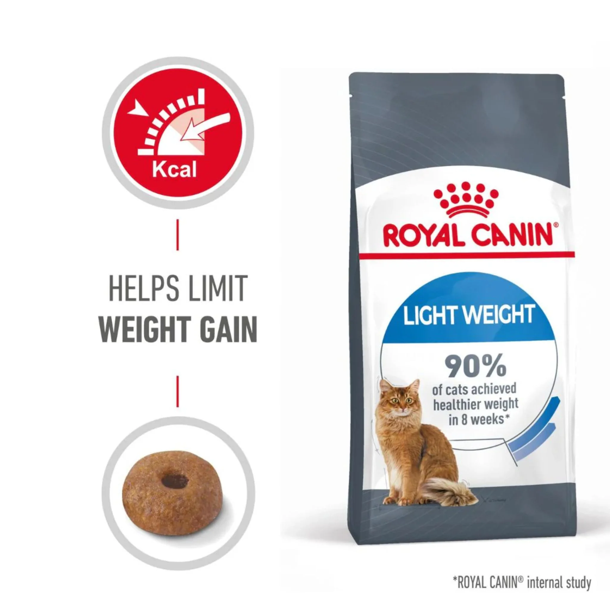 Royal Canin Feline Care Nutrition Light Weight Cat Dry Food - Image 2