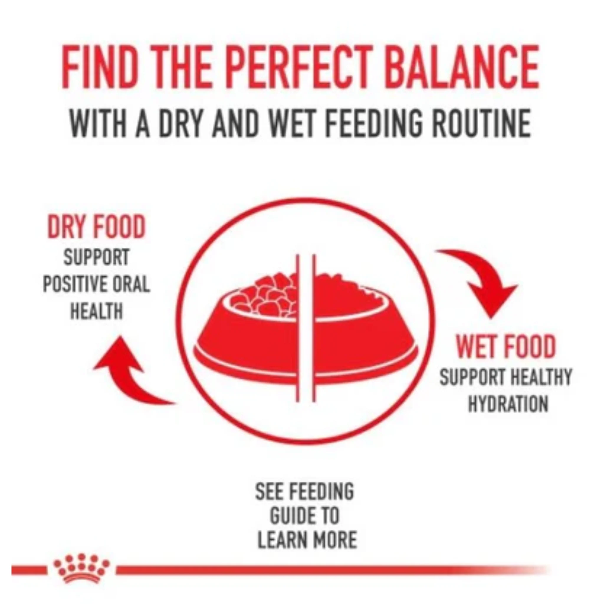 Royal Canin Feline Care Nutrition Light Weight Cat Dry Food - Image 5