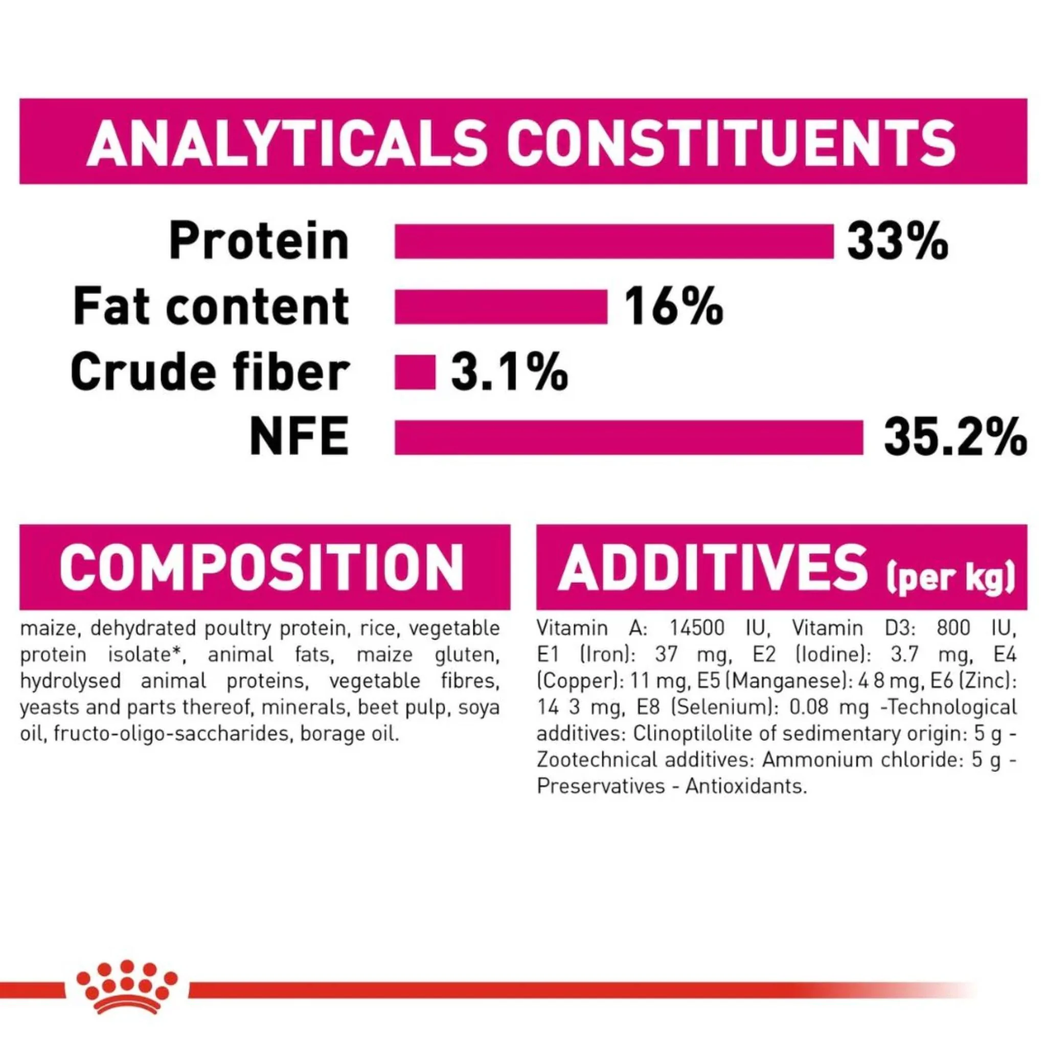 Royal Canin Feline Health Exigent Savour Cat Dry Food - Image 4