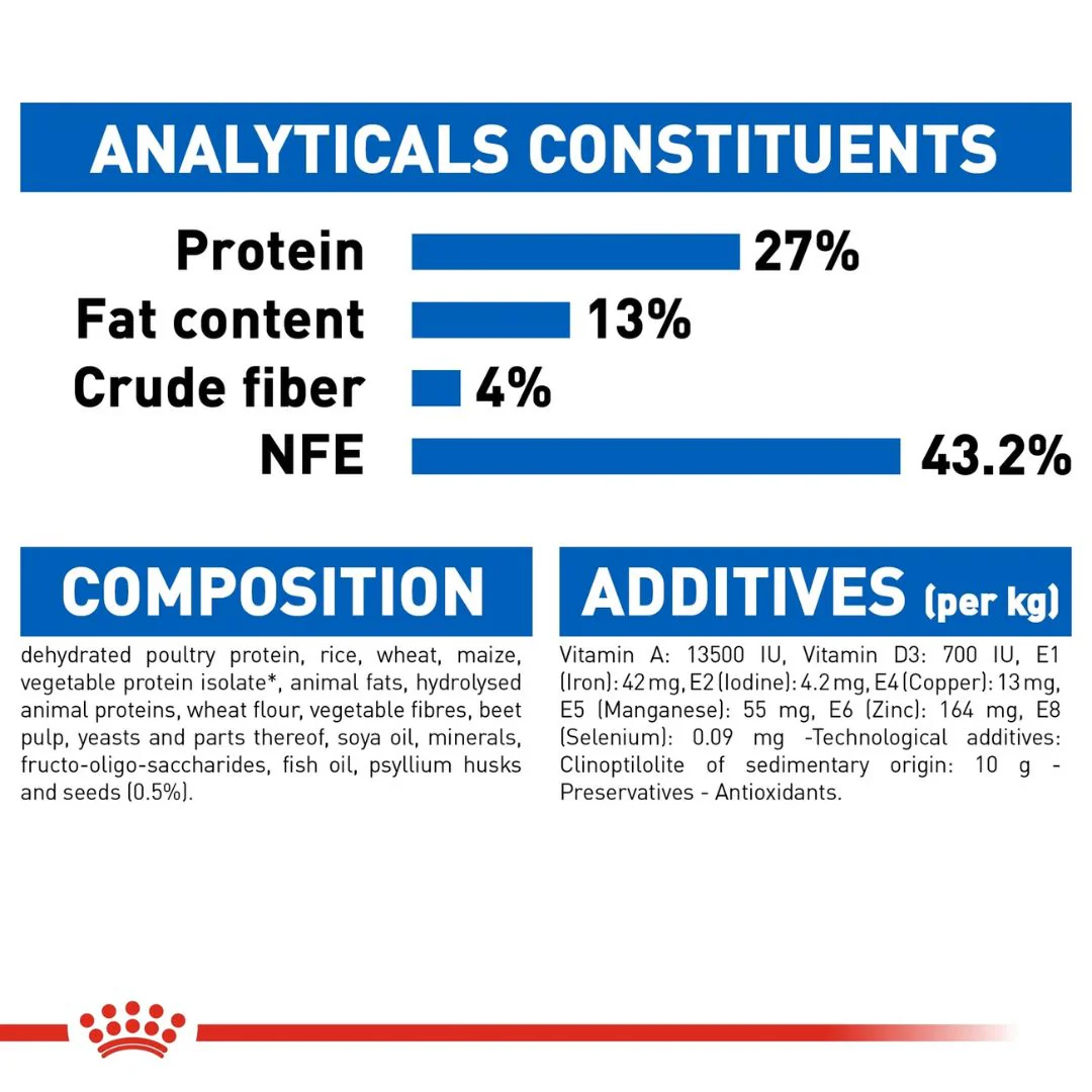 Royal Canin Feline Health Indoor Cat Dry Food - Image 6