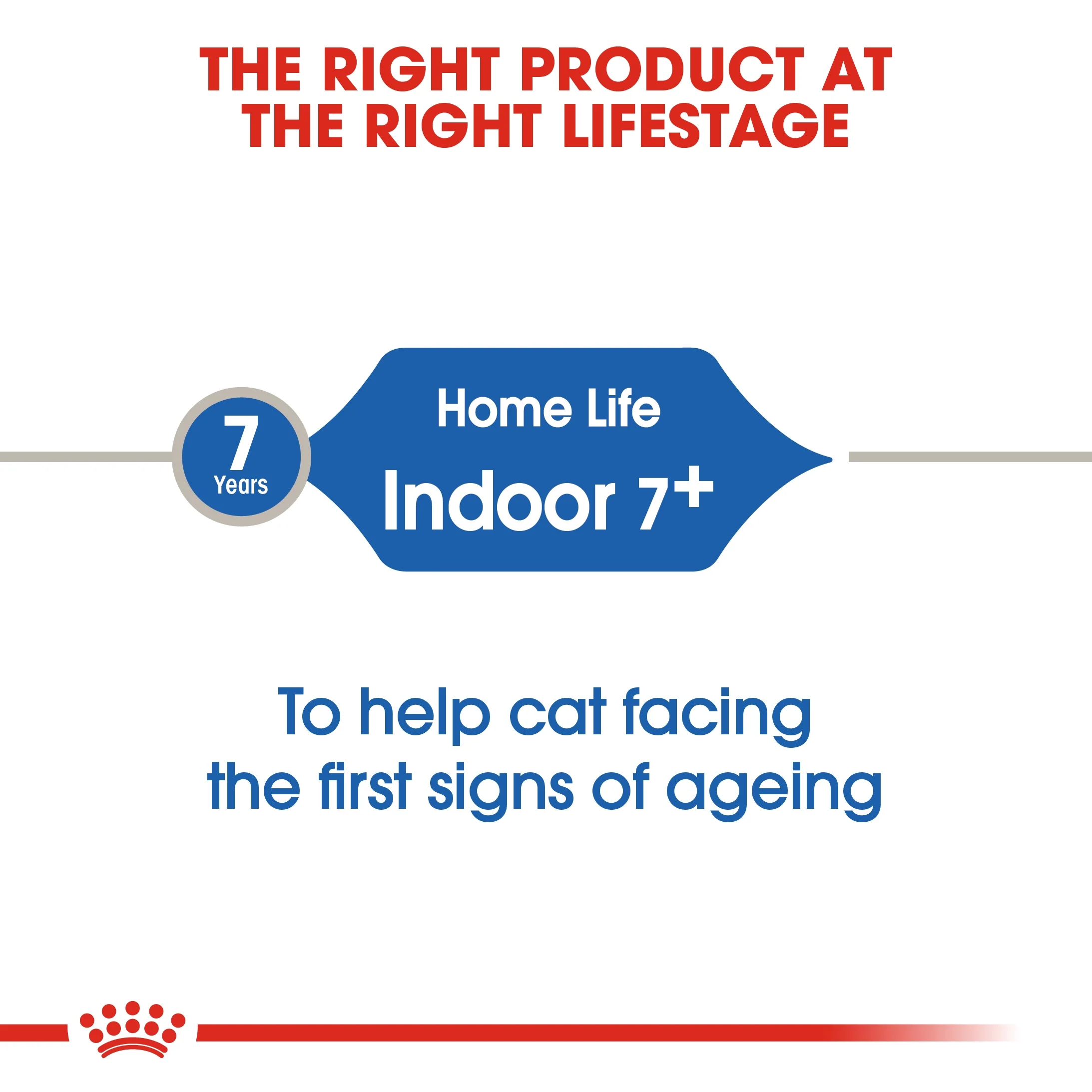 Royal Canin Feline Health Indoor 7+ Cat Dry food - 1.5kg - Image 3