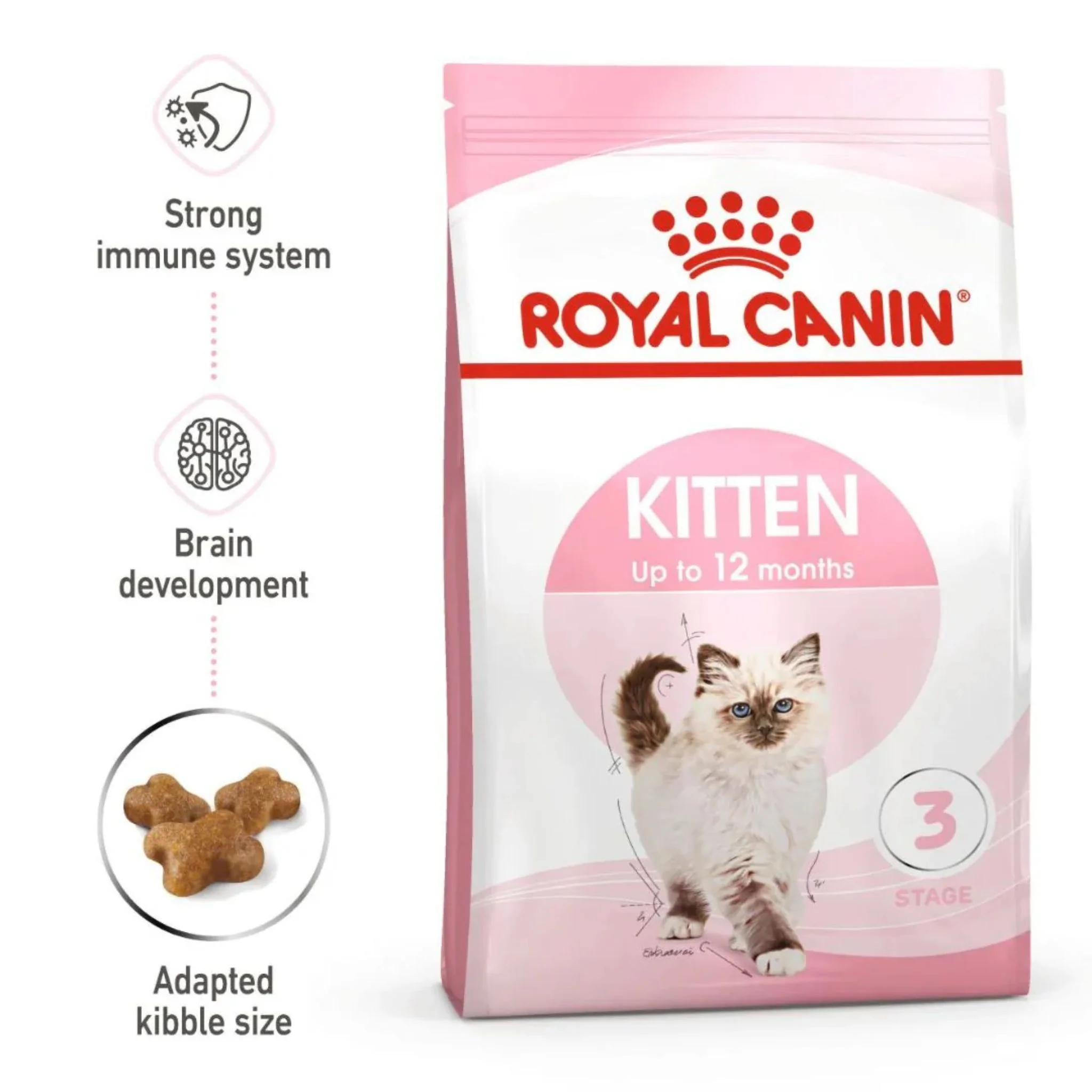Royal Canin Feline Health Kitten Dry Food - Image 2