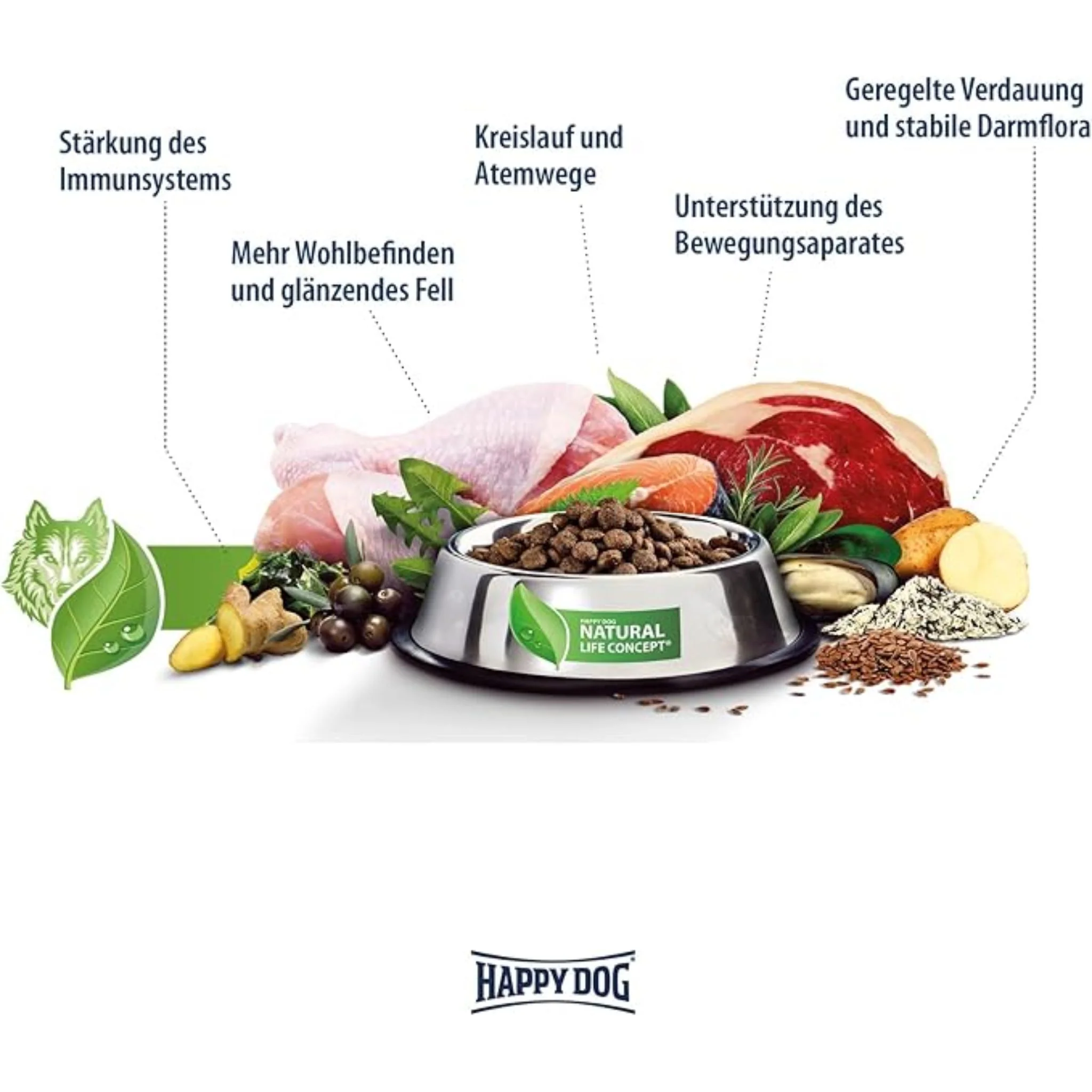 Happy Dog Pure Turkey Wet Food - 400g - Image 5
