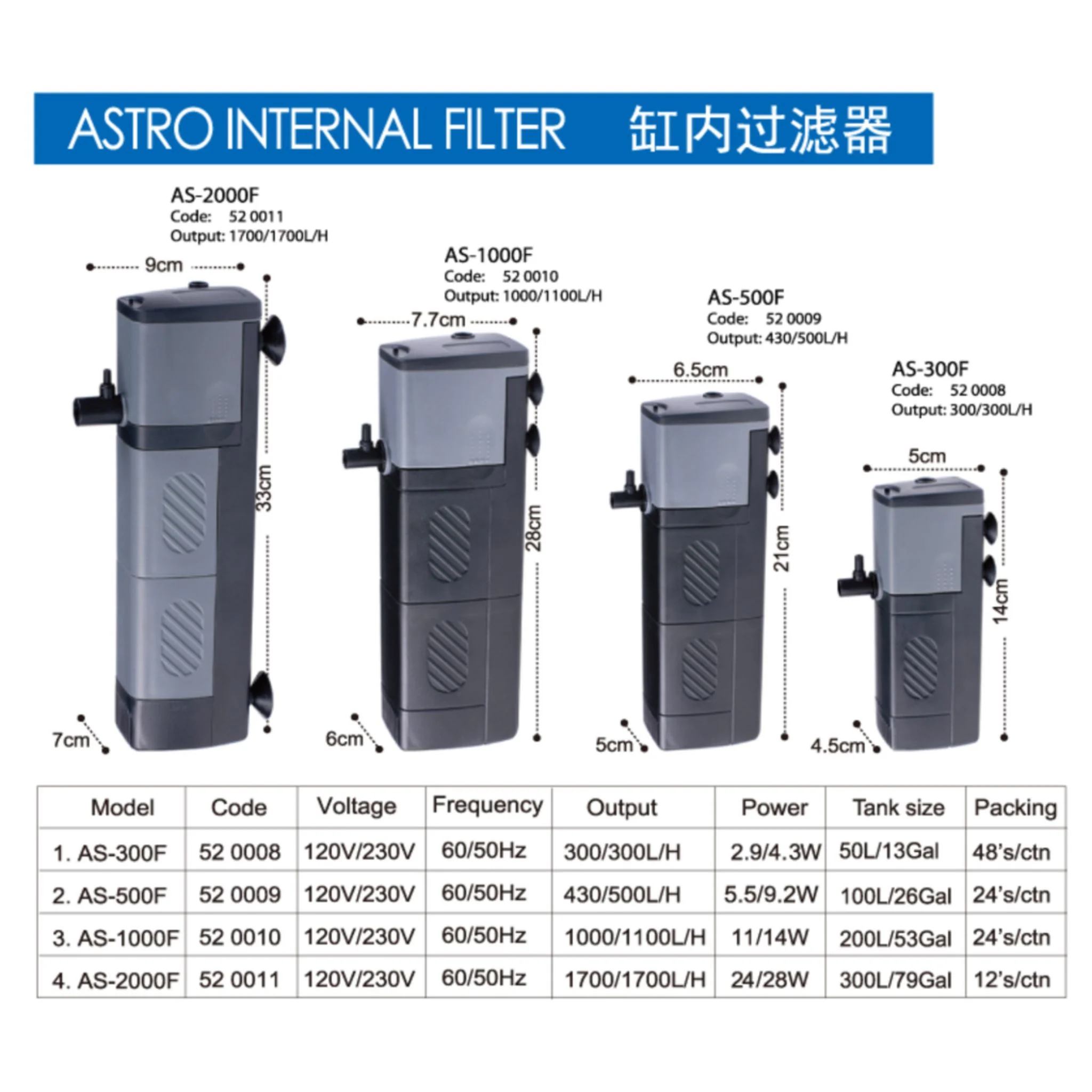 KW Zone Astro AS Internal Filter For Aquarium 300F - 227L/H - Image 3
