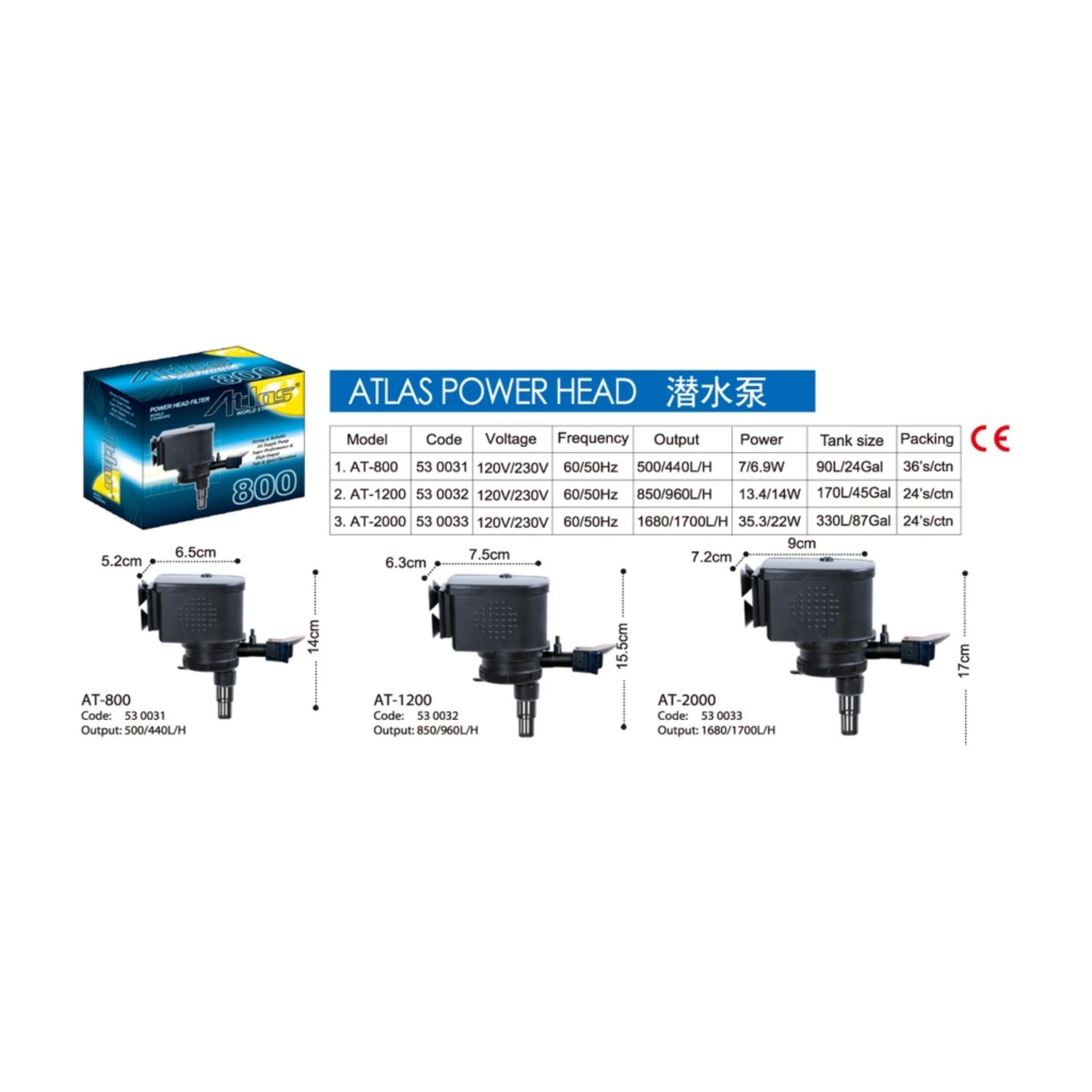 KW Zone Atlas Power Aquarium Head Max AT1200 - 2000L/H - Image 2