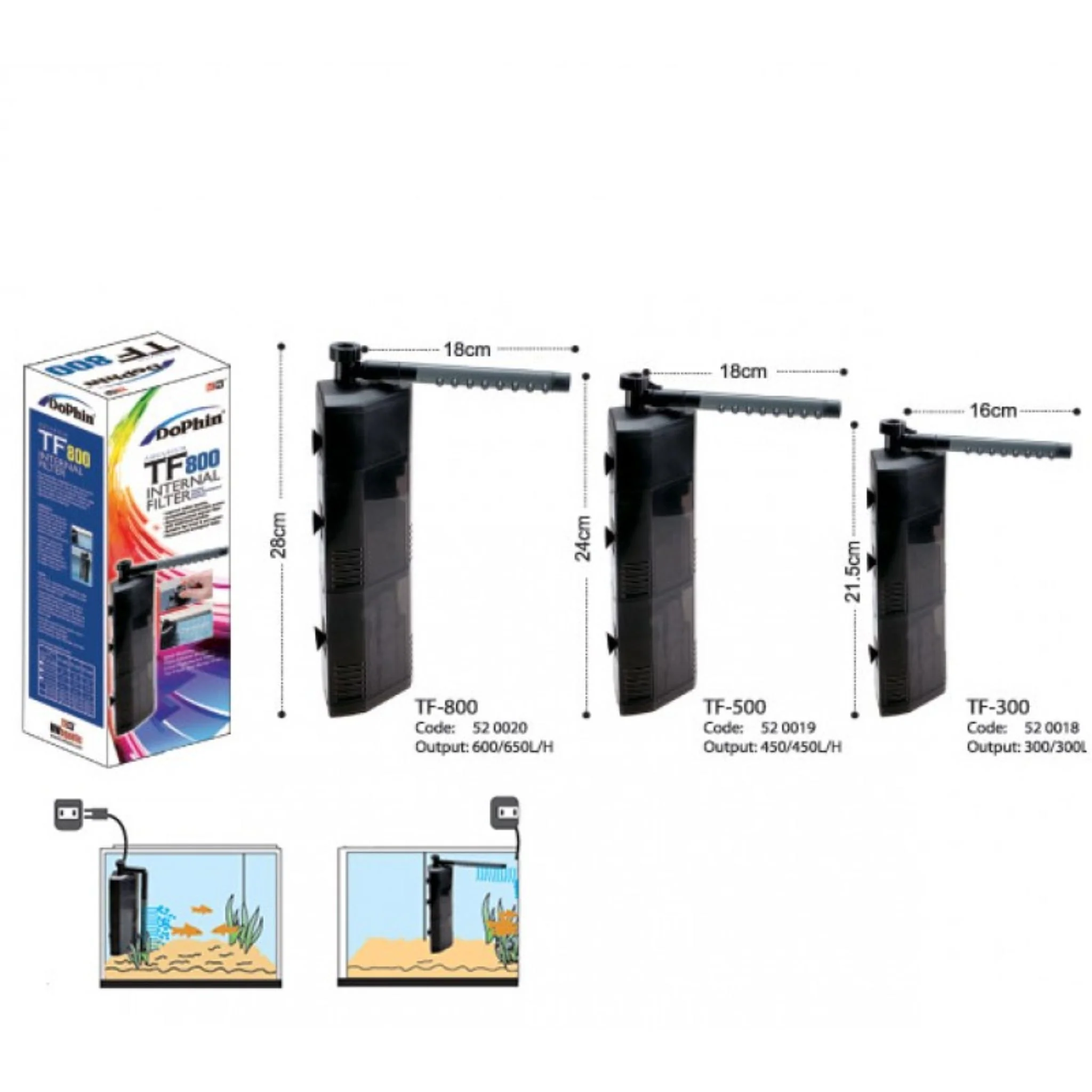 KW Zone Dophin Aquarium Triangle Internal Filter With Rainbar - Image 3