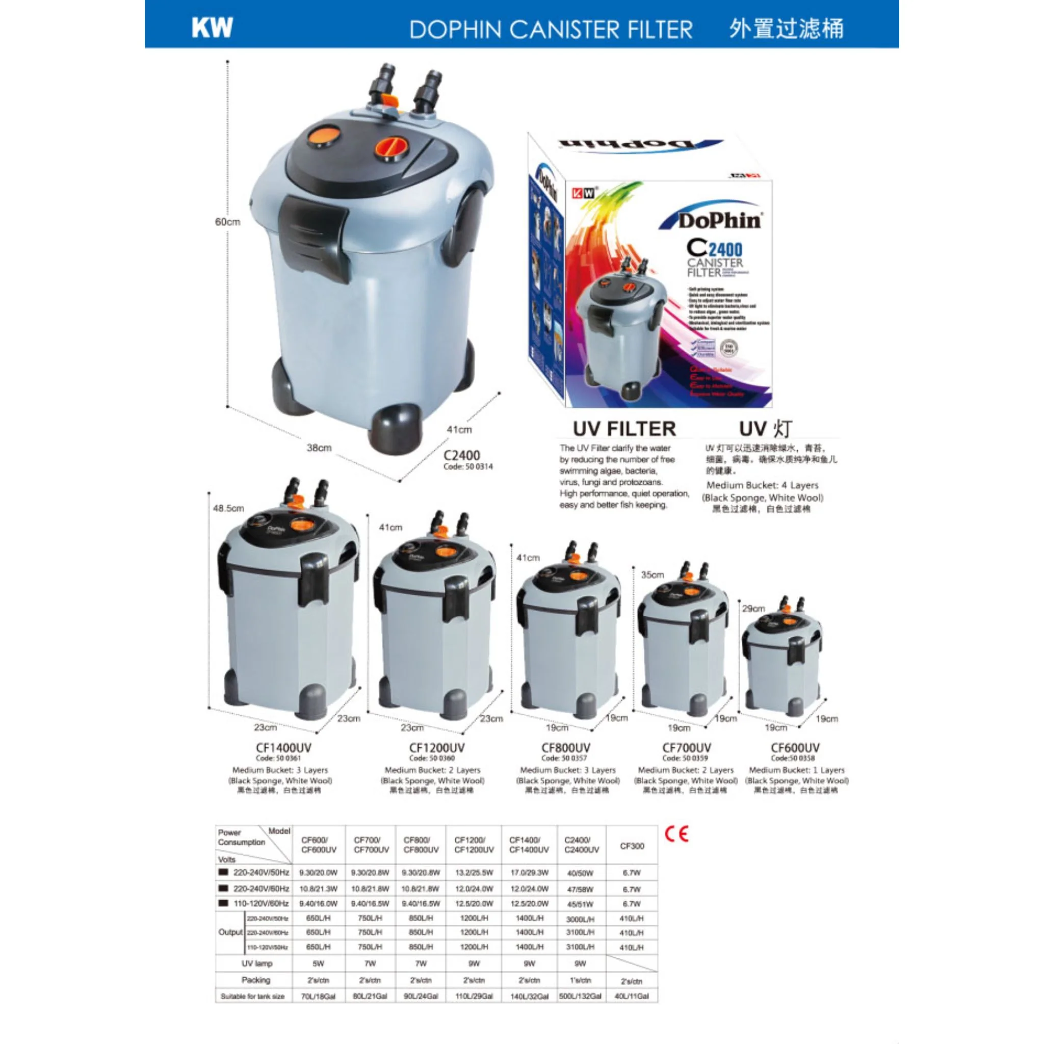 KW Zone Dophin Canister Filter For Aquarium CF1200 - 1200L/H - Image 2