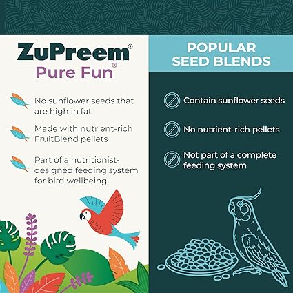 Zupreem Pure Fun Large Parrots - 0.91Kg - Image 6