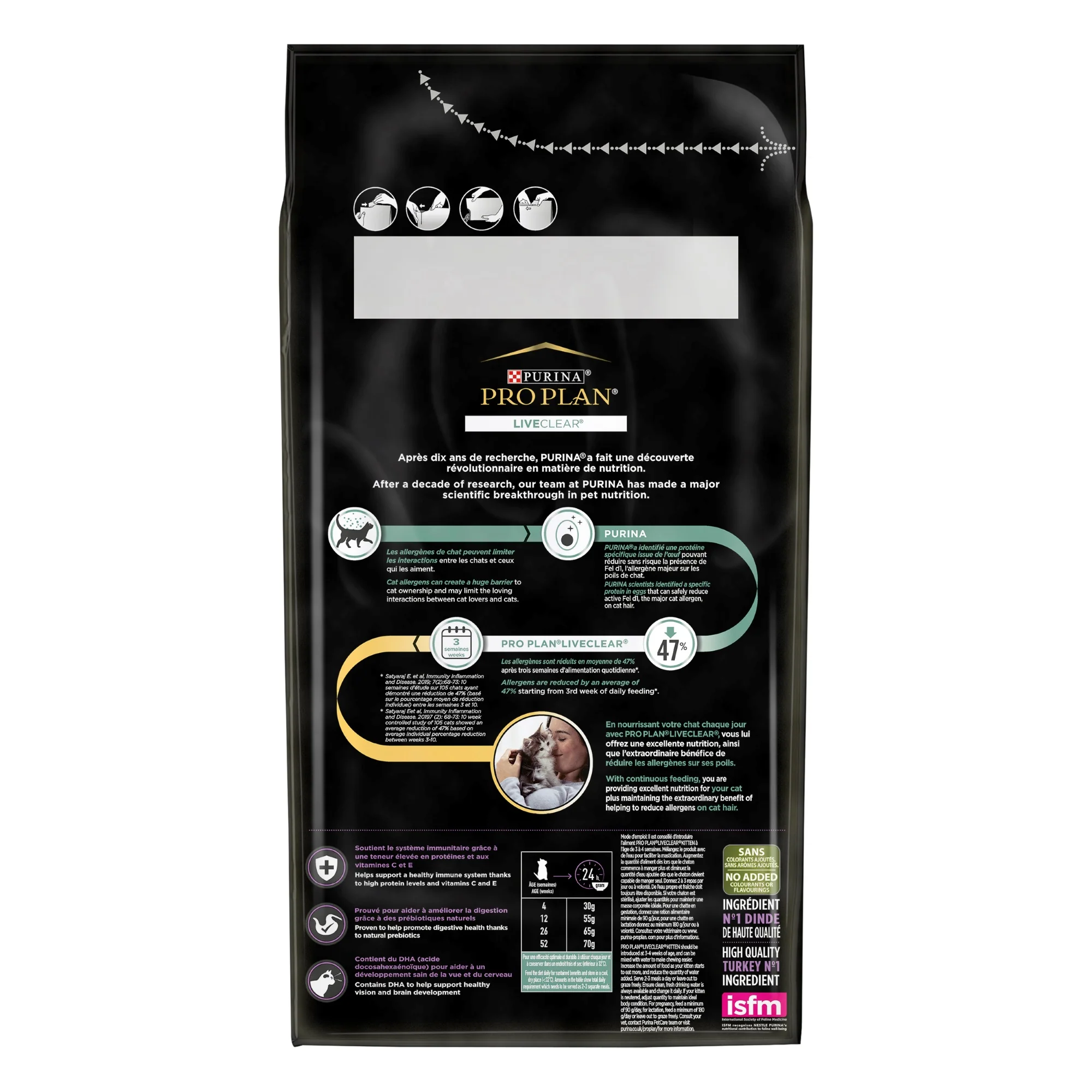 Purina Pro Plan Live Clear Kitten Allergen Reducing Dry Cat Food With Turkey - 1.4 kg - Image 2