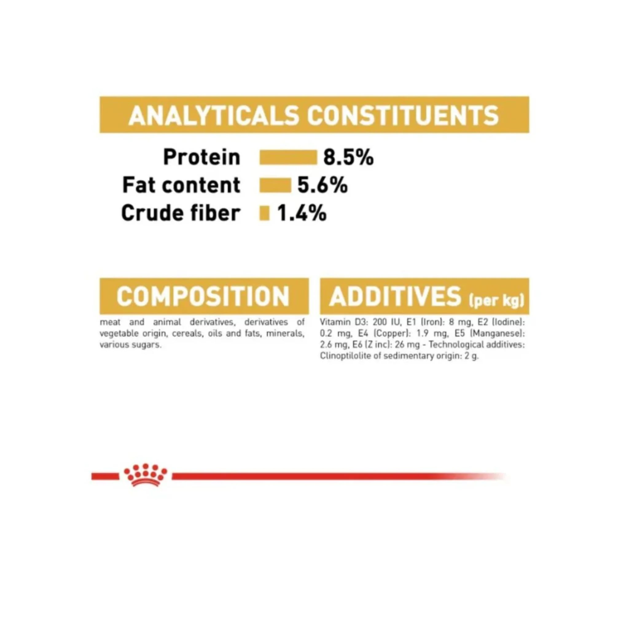 Royal Canin Breed Health Nutrition Chihuahua Adult Dog Wet Food - 12X85G - Image 6