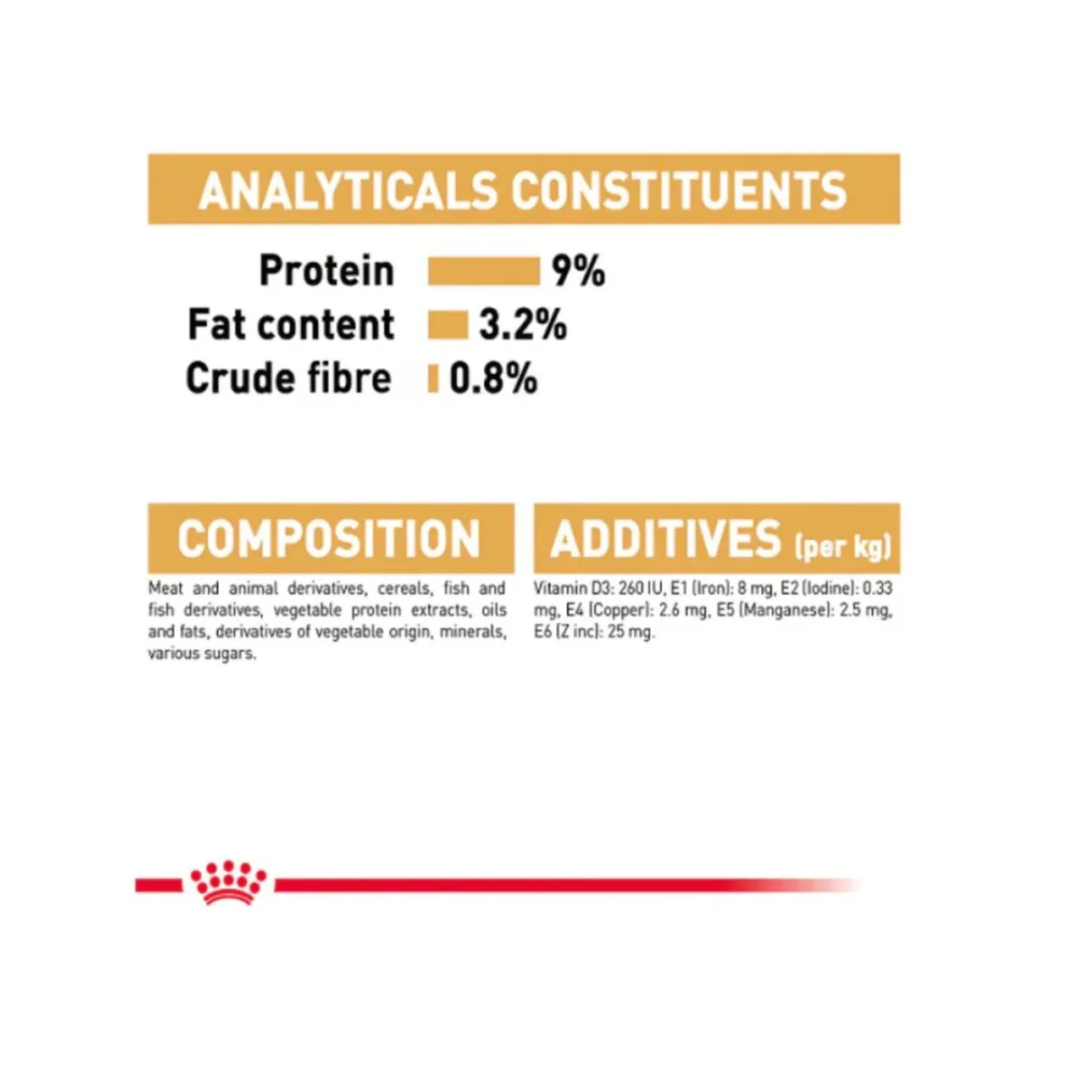 Royal Canin Feline Breed Nutrition British Shorthair Cat Wet Food - 12X85G - Image 6