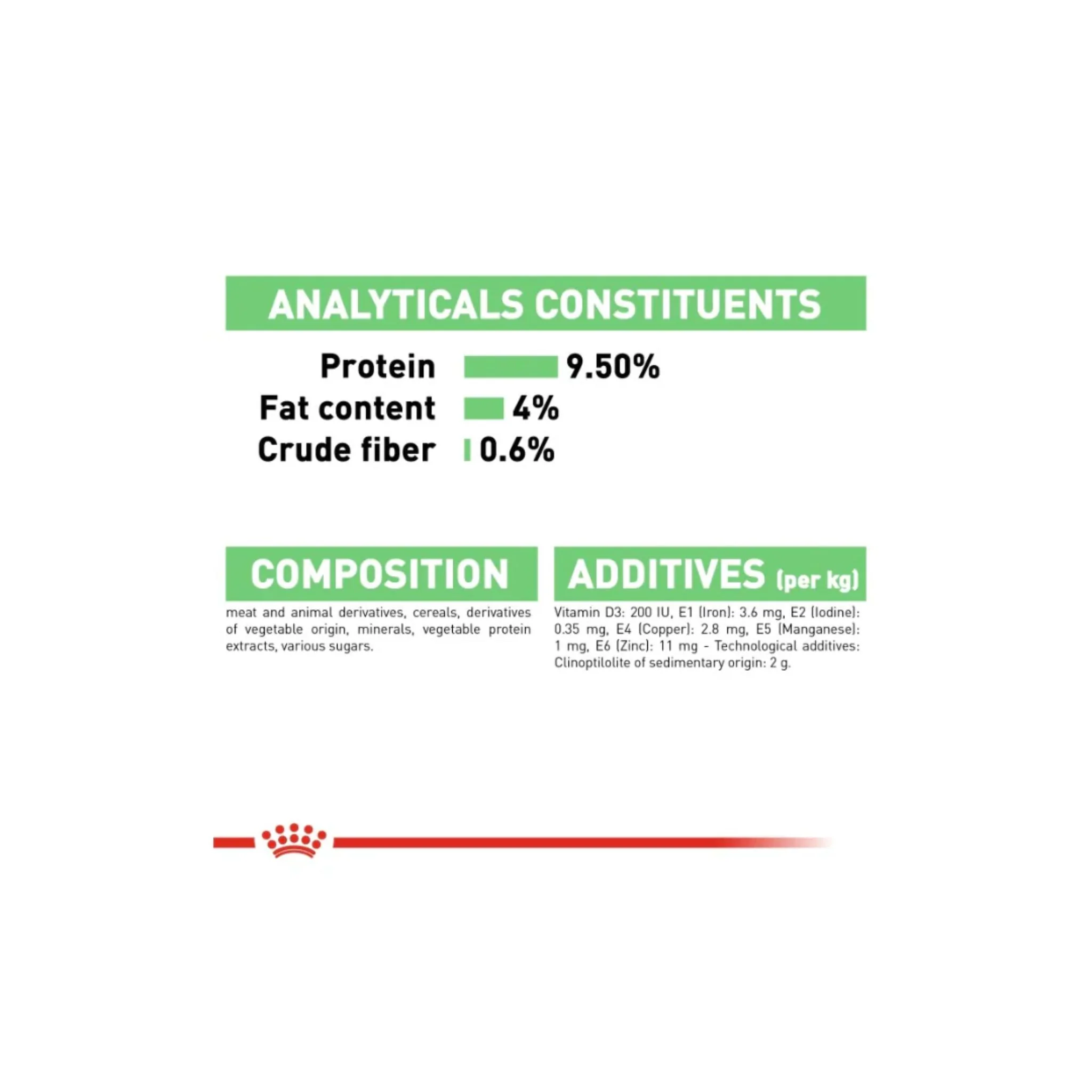 Royal Canin Feline Care Nutrition Digest Sensitive Gravy Cat Wet Food - 85G - Image 3