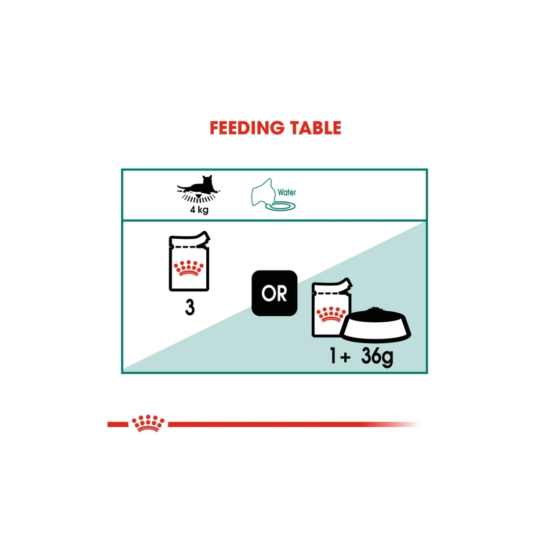 Royal Canin Feline Health Nutrition Instinctive 7 + Gravy Cat Wet Food - 85g - Image 3