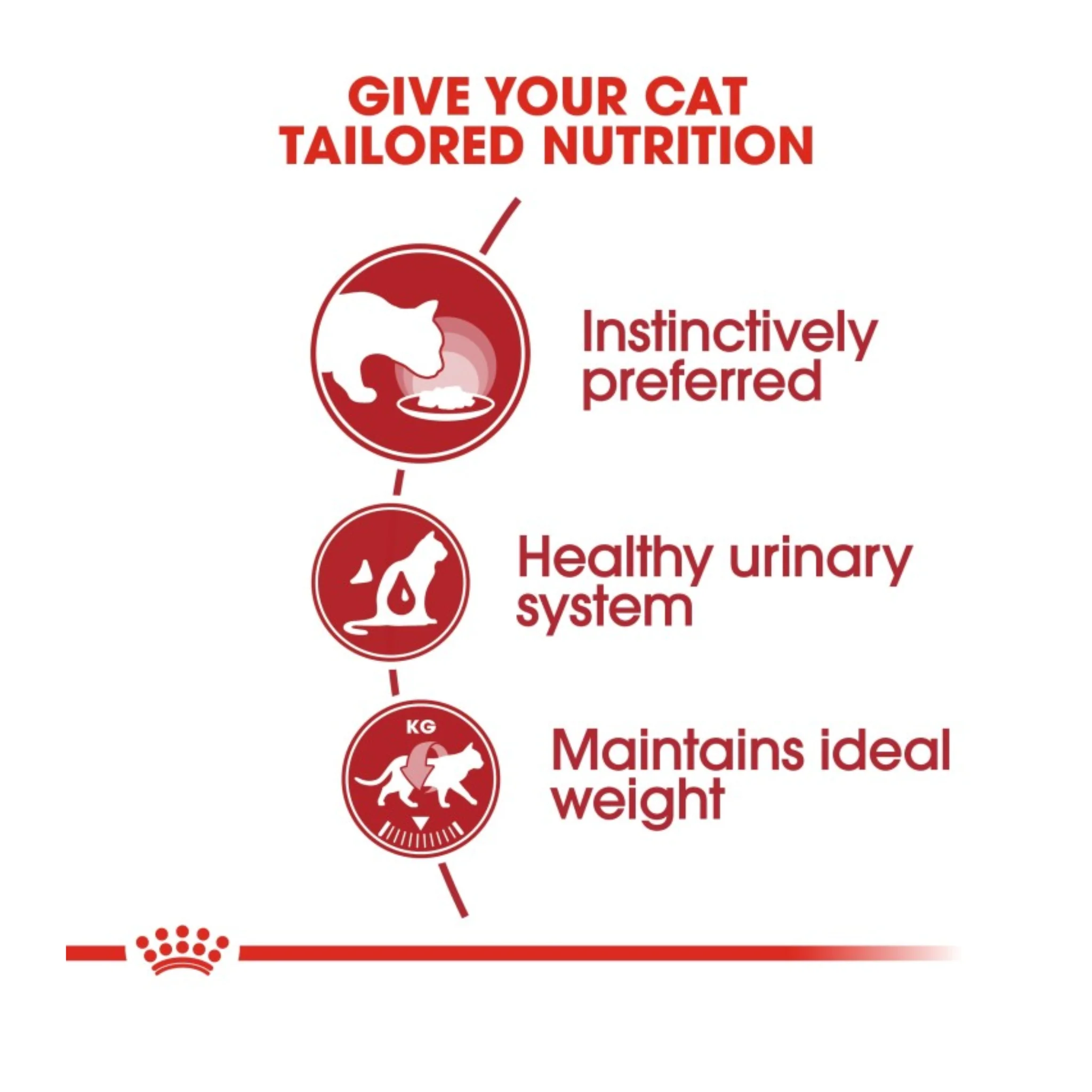 Royal Canin Feline Health Nutrition Instinctive Adult Cats Gravy Wet Food - 12X85G - Image 6