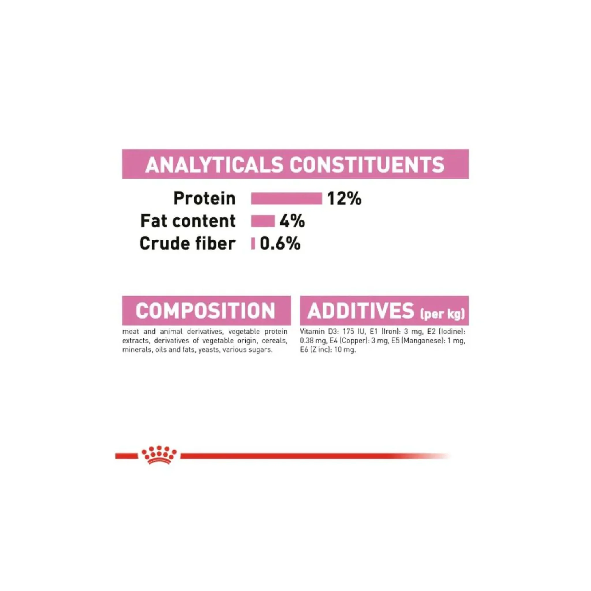 Royal Canin Feline Health Nutrition Kitten Jelly Wet Food - 12X85G - Image 6