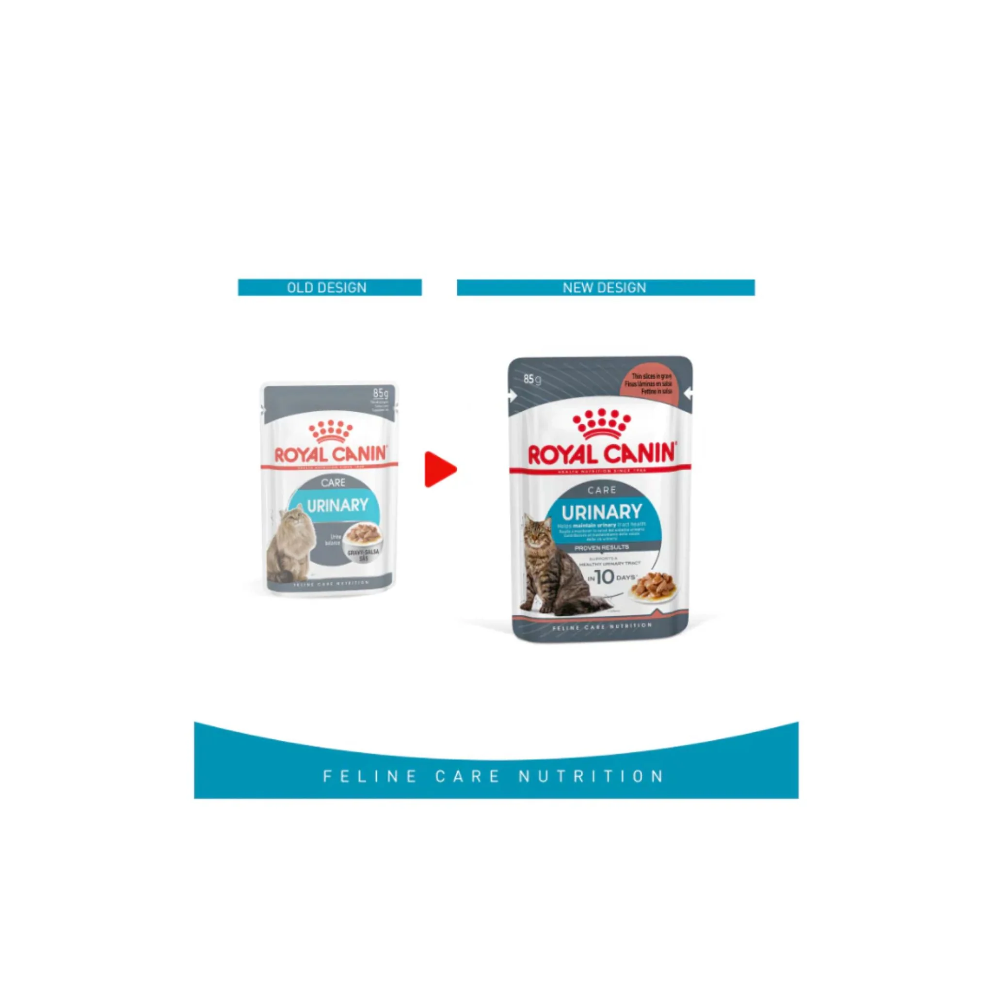 Royal Canin Feline Nutrition Urinary Care Cat Wet Food - 12x85g - Image 3