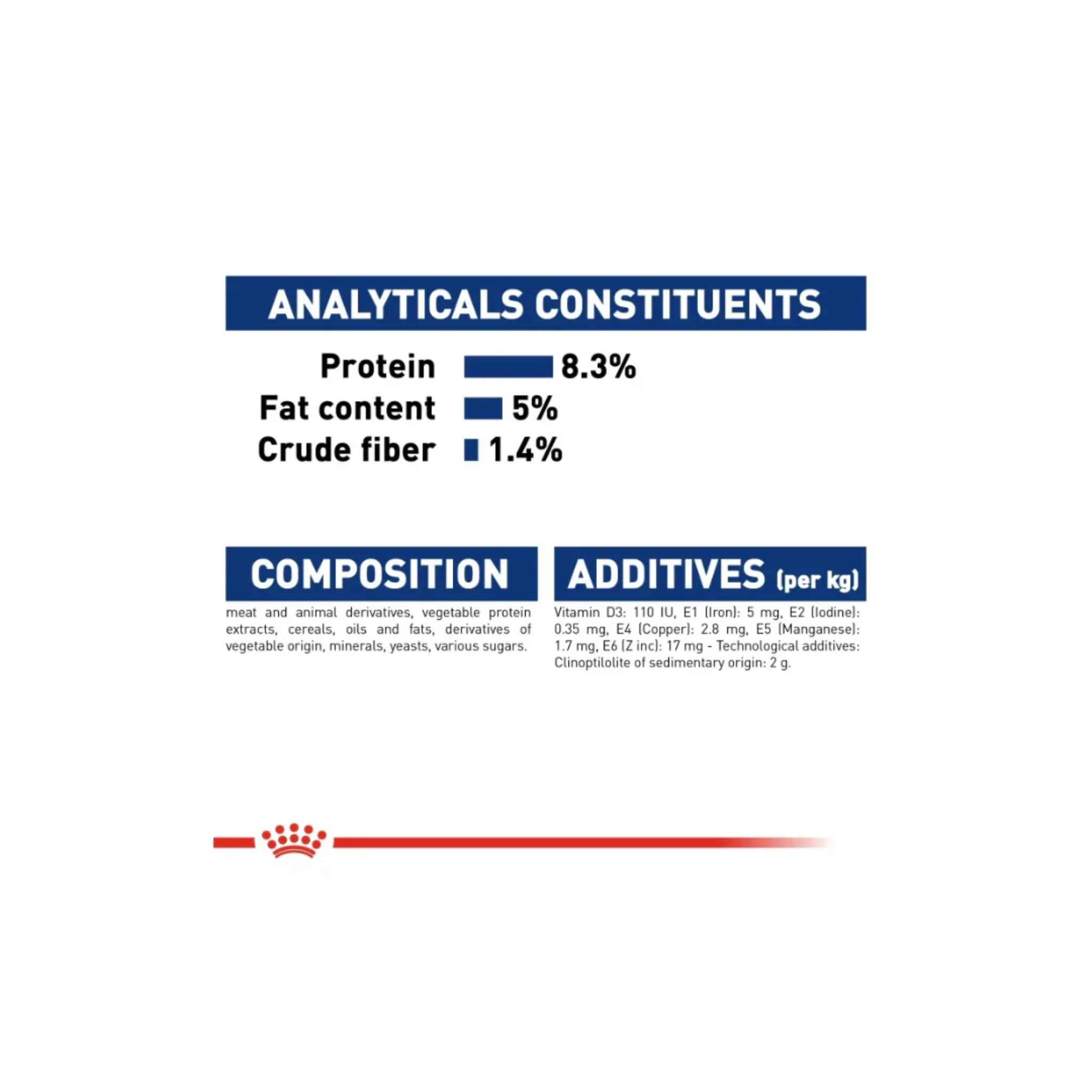 Royal Canin Health Nutrition Maxi Puppy Wet Food - 10x140g - Image 6