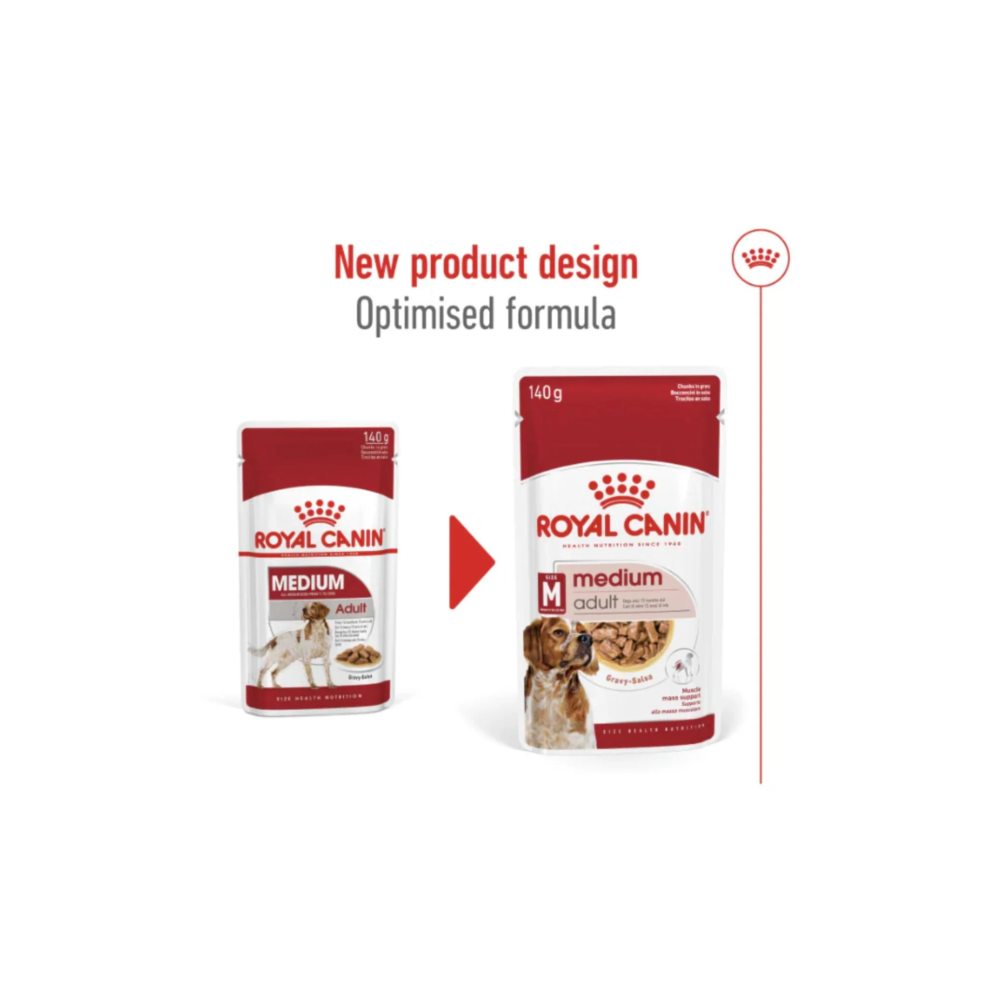 Royal Canin Health Nutrition Medium Adult Dog Wet Food - 10x140g - Image 4