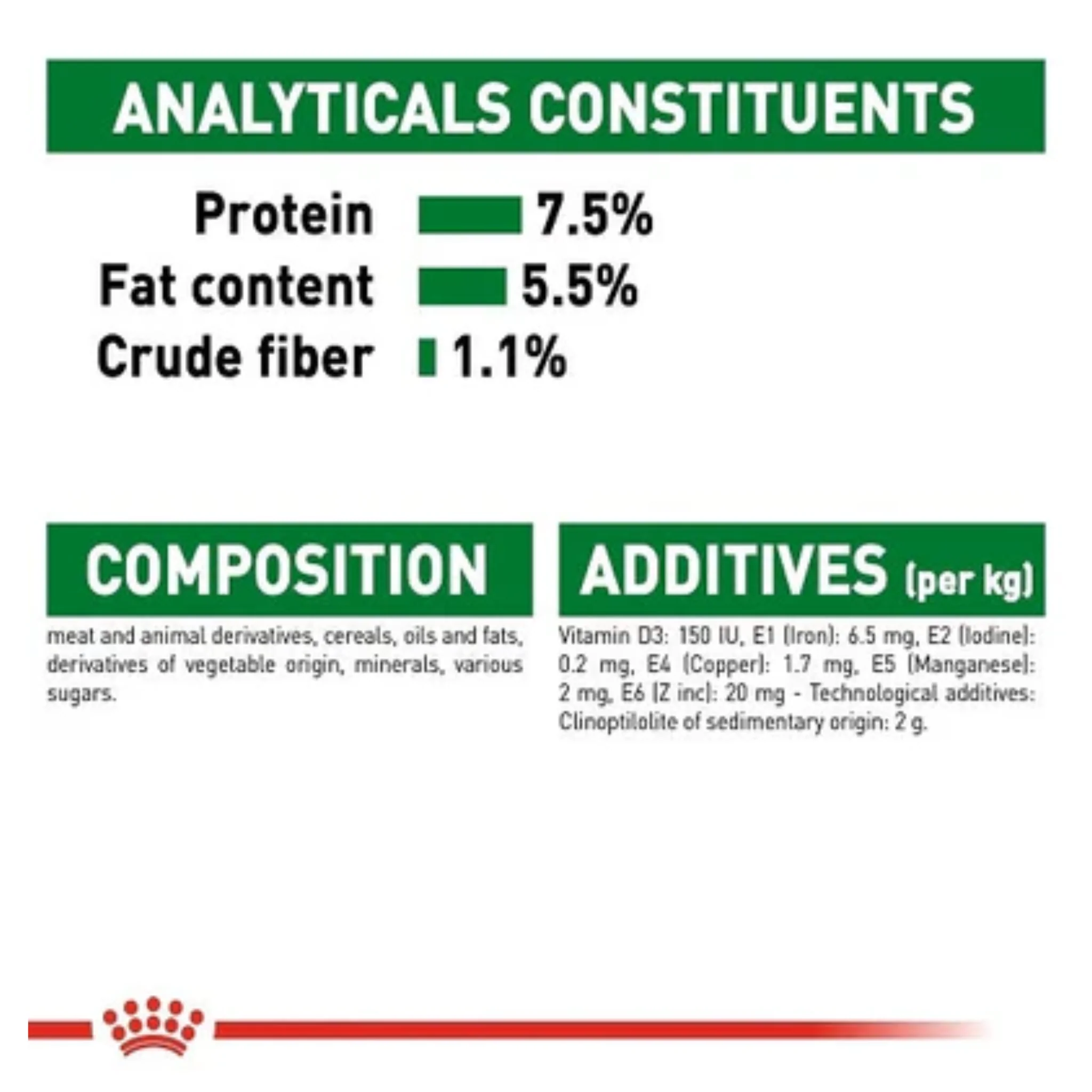 Royal canin Health Nutrition Mini Adult Dog Wet Food - 85g - Image 5