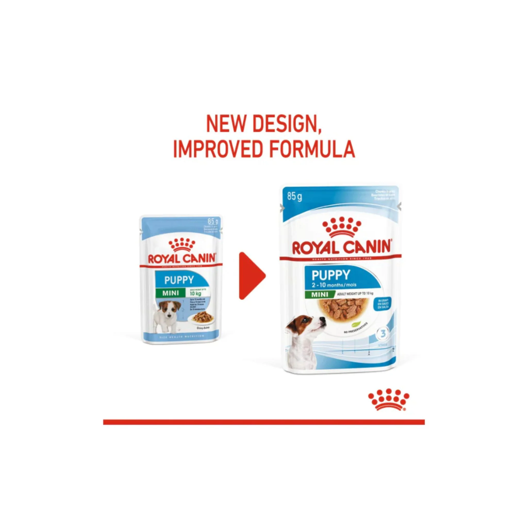 Royal Canin Size Health Nutrition Mini Puppy Wet Food 12x85g - Image 4