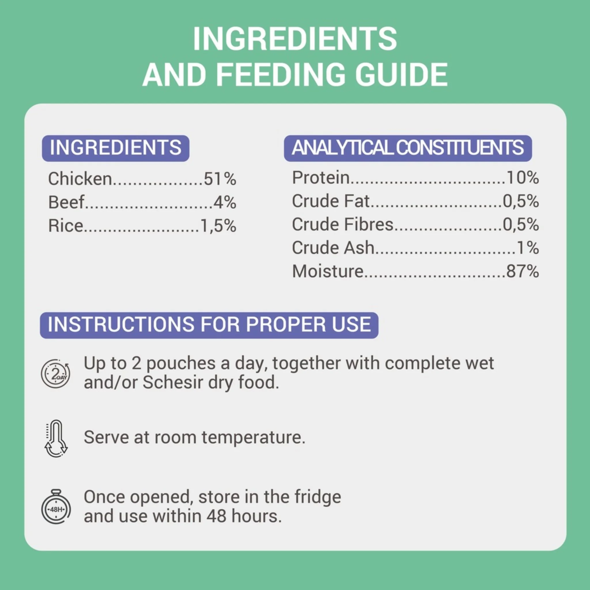 Schesir Complements Cat Wet Food Chicken With Beef In Broth  -  70g - Image 2
