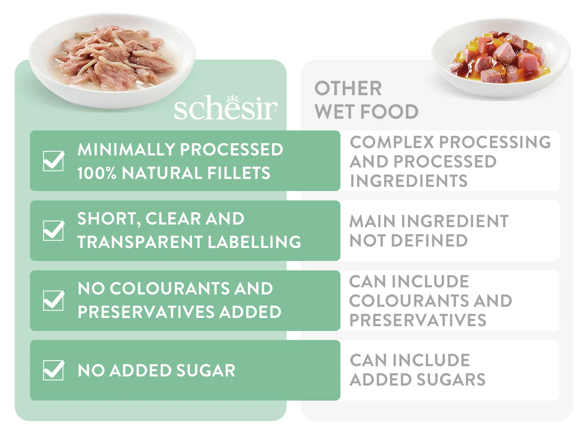 Schesir Wet Cat Food In Broth Can Tuna With Whitebait - 85g - Image 4