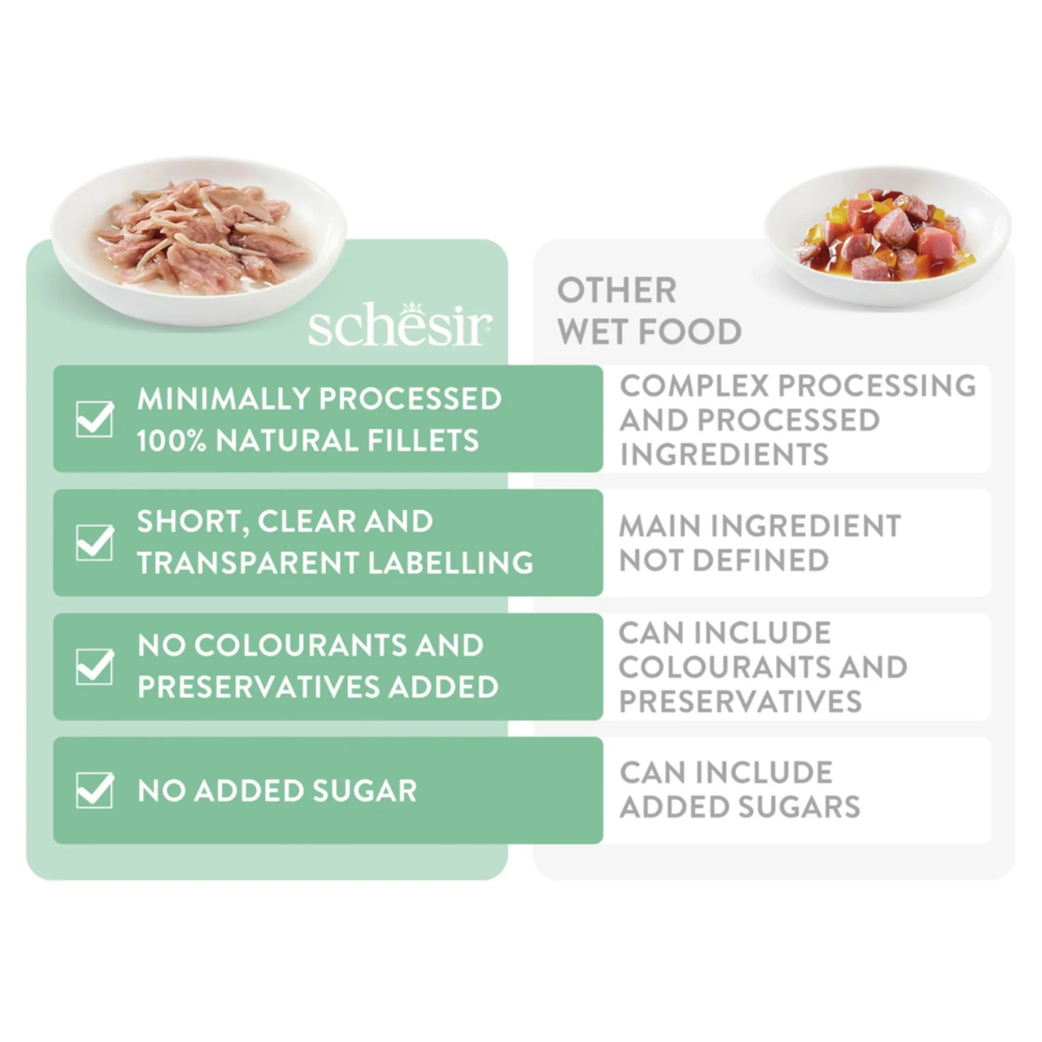 Schesir Soup Cat Wet Food Tuna With Squid - 40g - Image 3