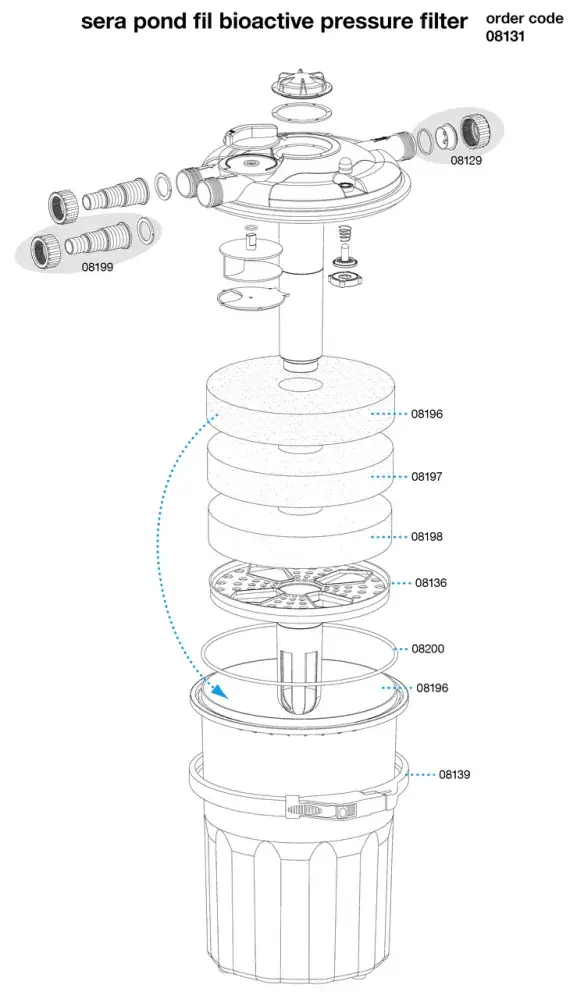 Sera Fil Bioactive 6000 Set – Powerful Pond Filter System - Image 2