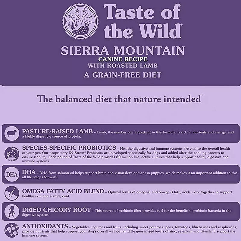 Taste Of Wild Sierra Mountain With Roasted Lamb Dog Food - 12.2kg - Image 2