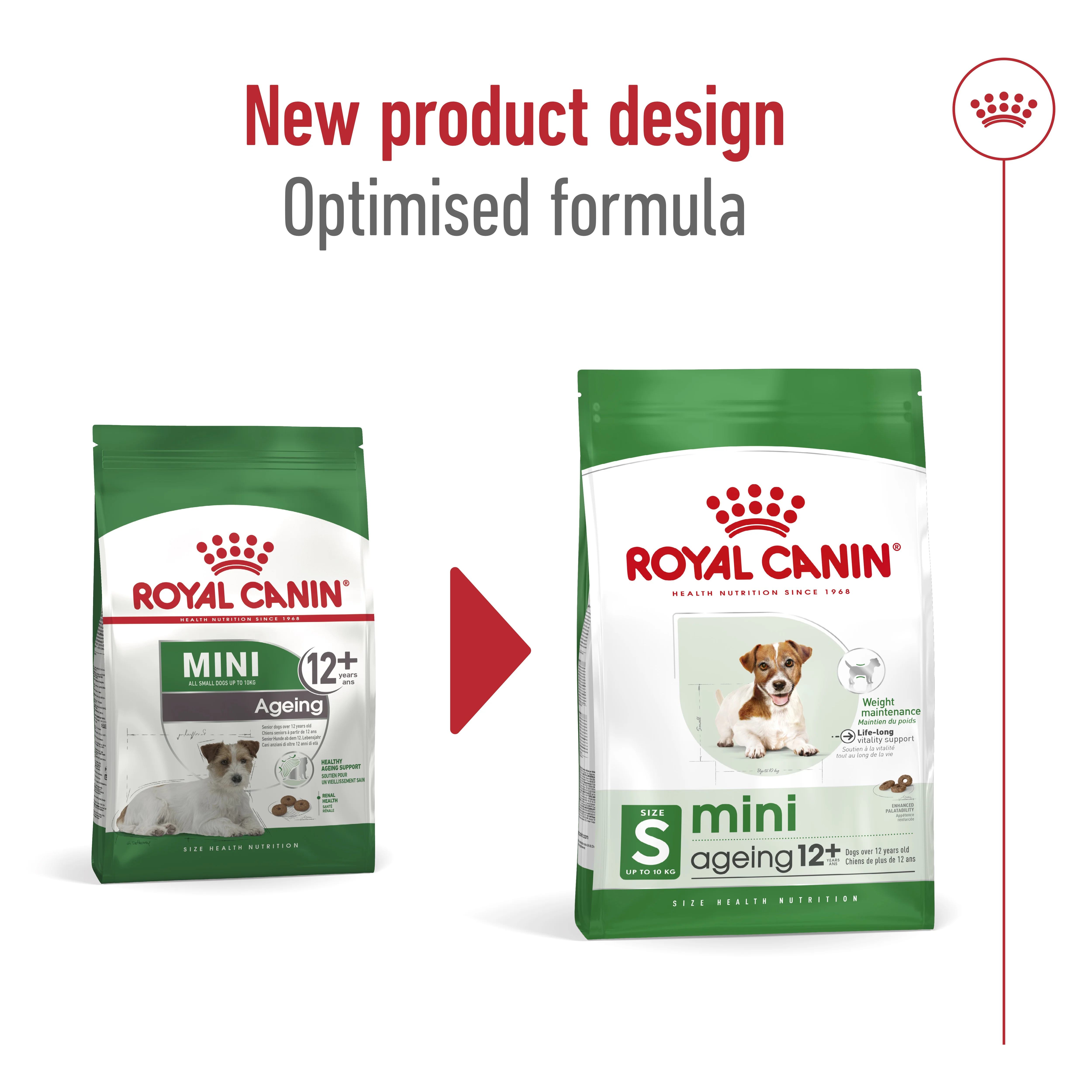 Royal Canin Size Health Mini Ageing 12+Dry Dog Food - 1.5kg - Image 2