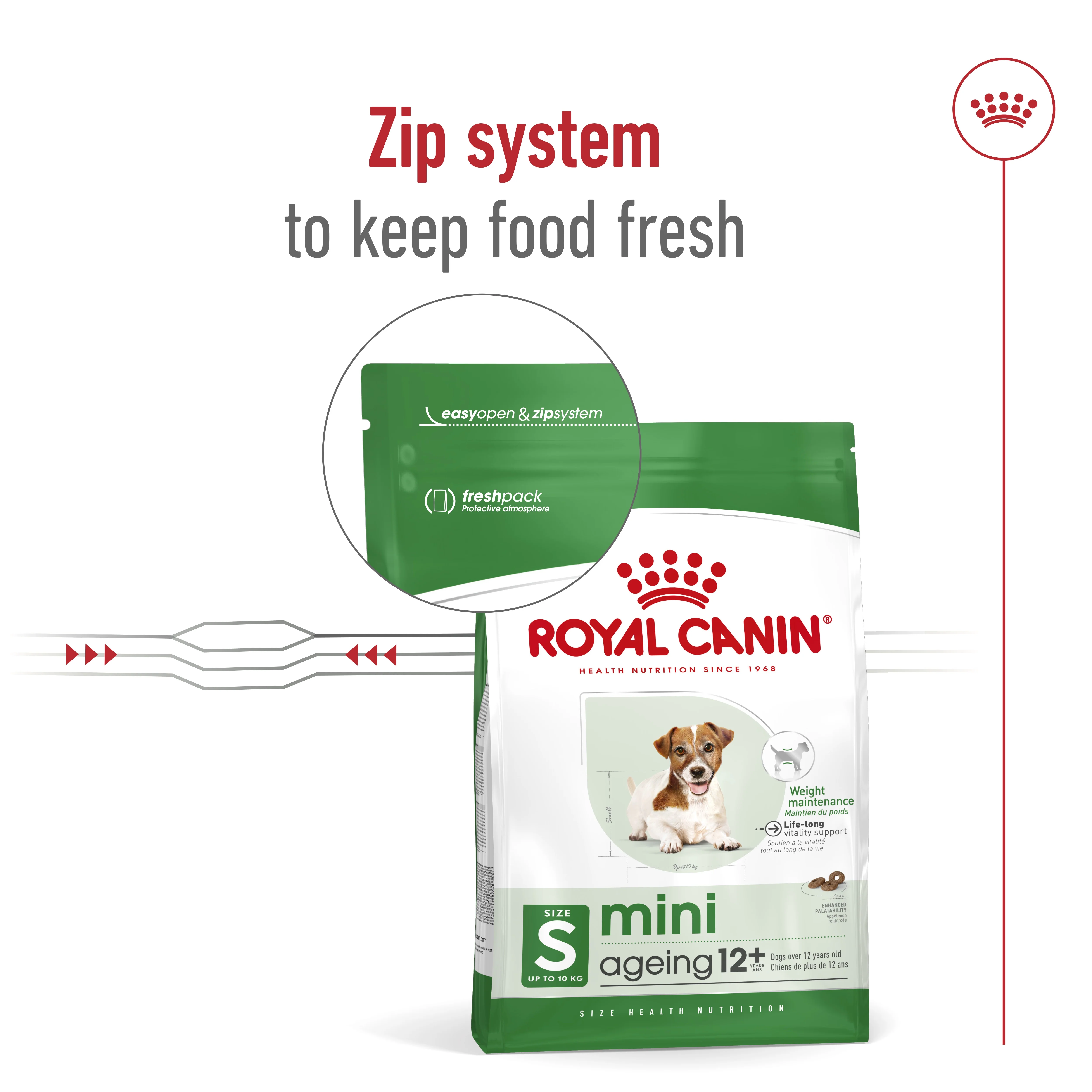 Royal Canin Size Health Mini Ageing 12+Dry Dog Food - 1.5kg - Image 8